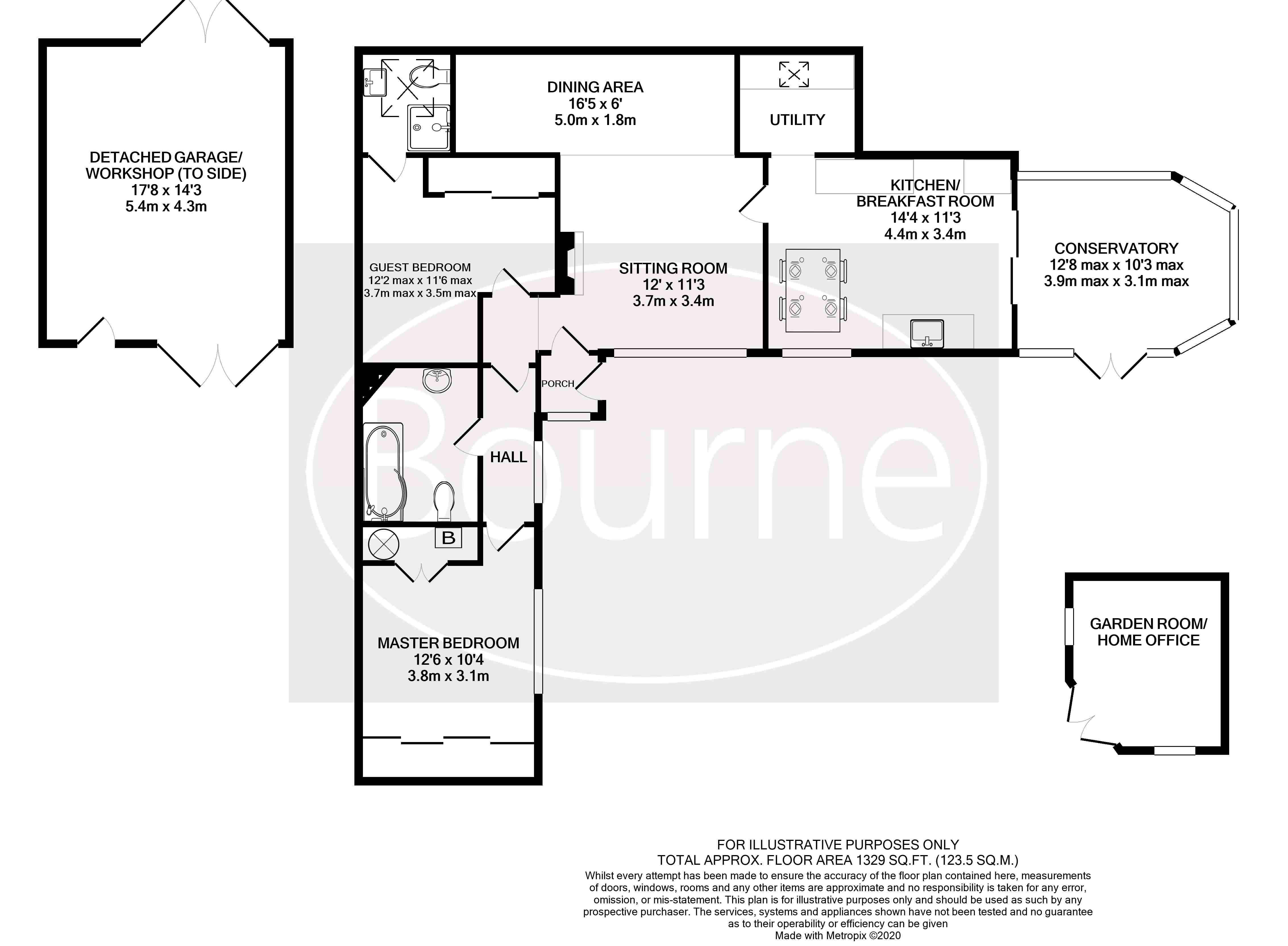 2 bed semidetached bungalow for sale in Perry Hill, Worplesdon, Guildford GU3 Zoopla