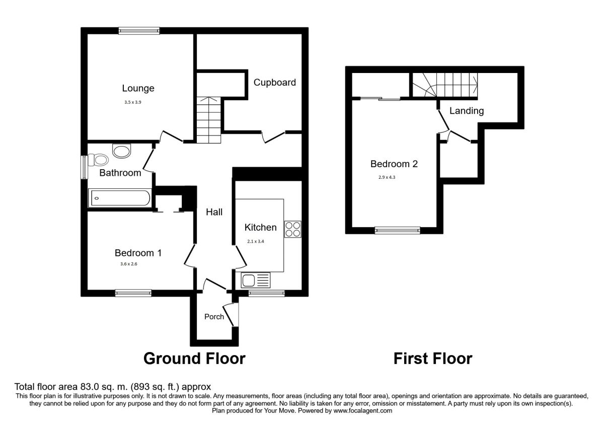 2 Bedrooms Flat for sale in Harburn Road, West Calder EH55