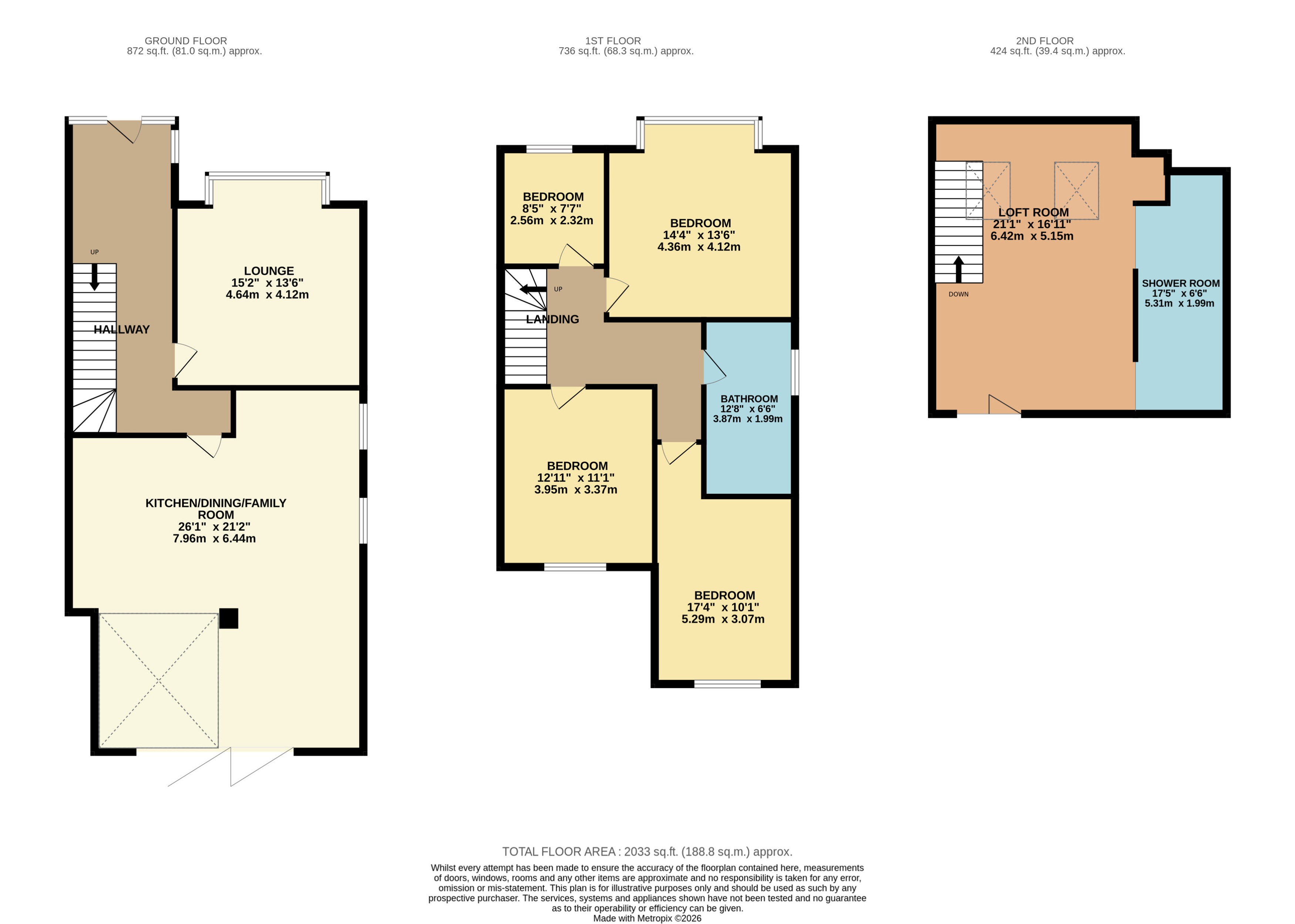 59, Thornhill Road, Cardiff floorplan