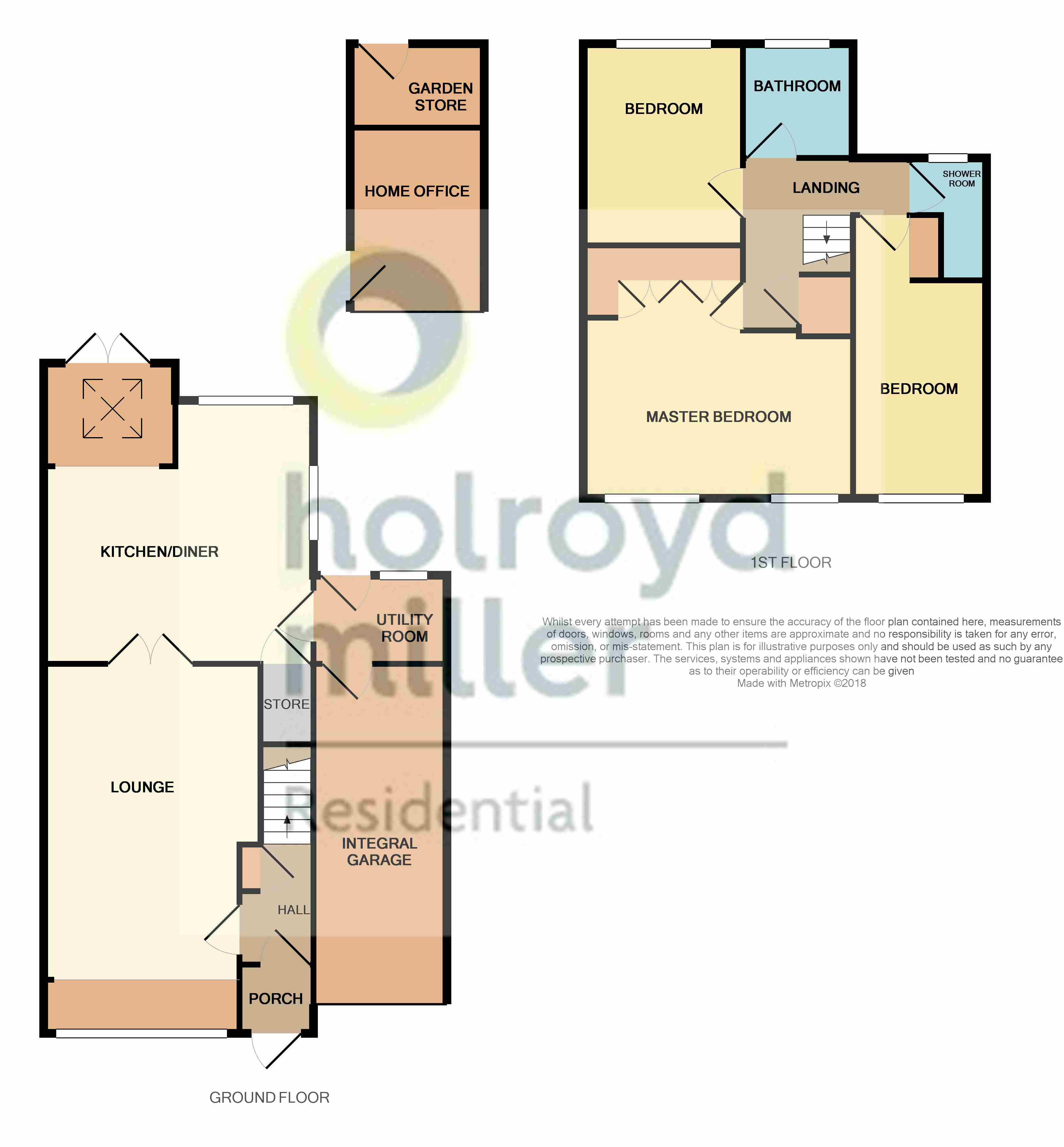 3 Bedrooms Detached house for sale in Mallard Avenue, Sandal, Wakefield WF2