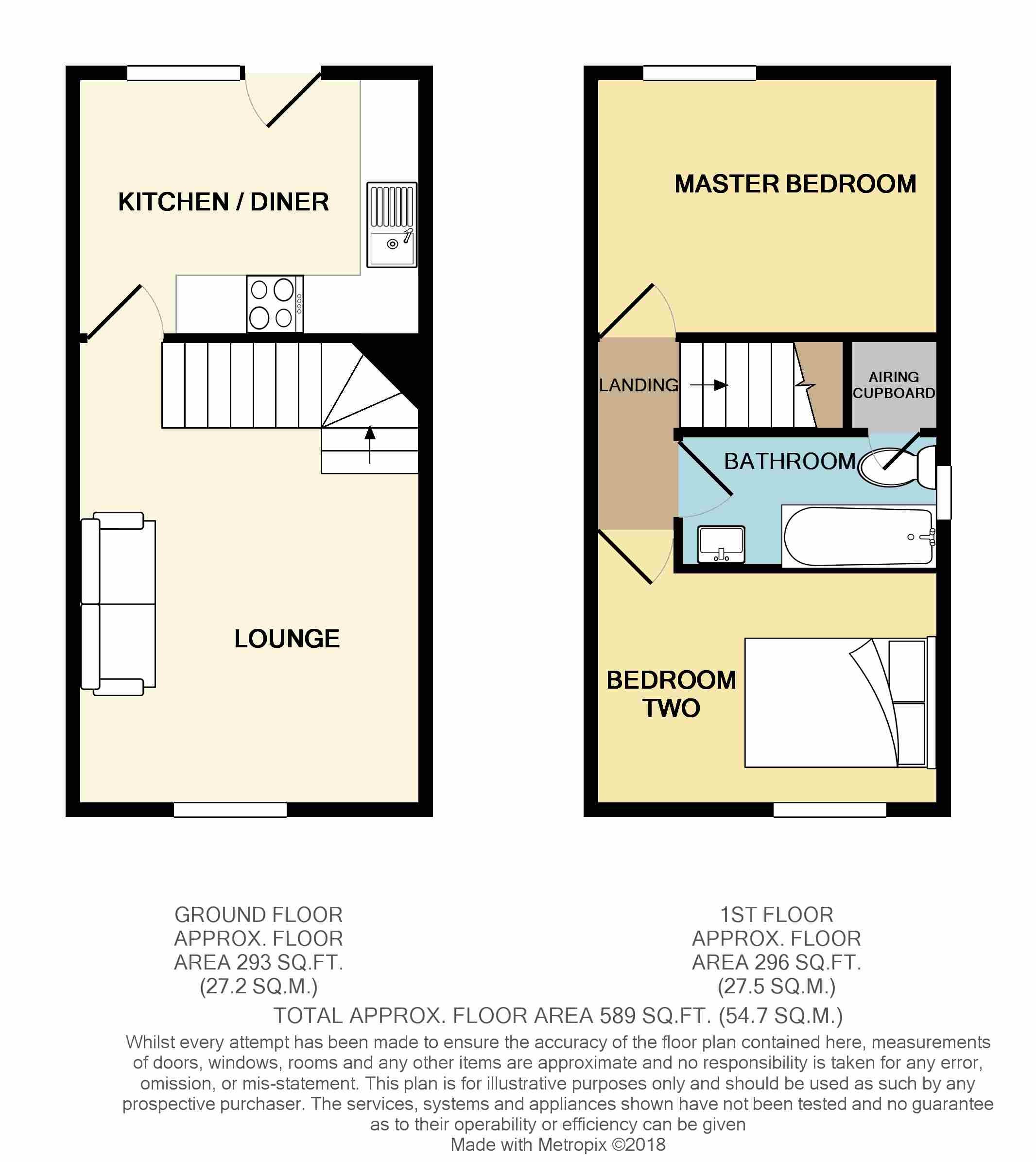 2 Bedrooms Semi-detached house for sale in Conyworth Close, Birmingham B27