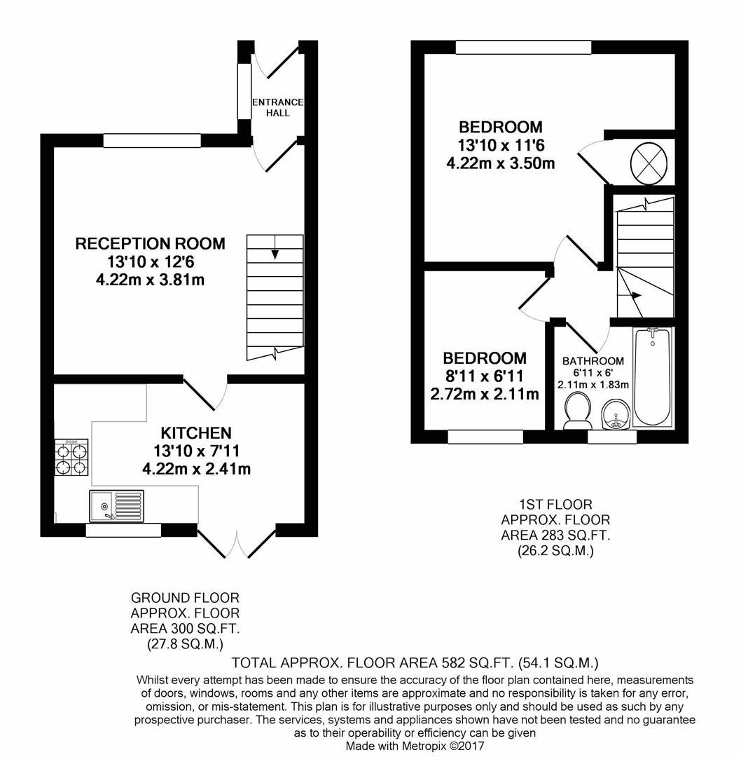 2 Bedrooms Semi-detached house for sale in Gorse Valley Road, Hasland, Chesterfield S41