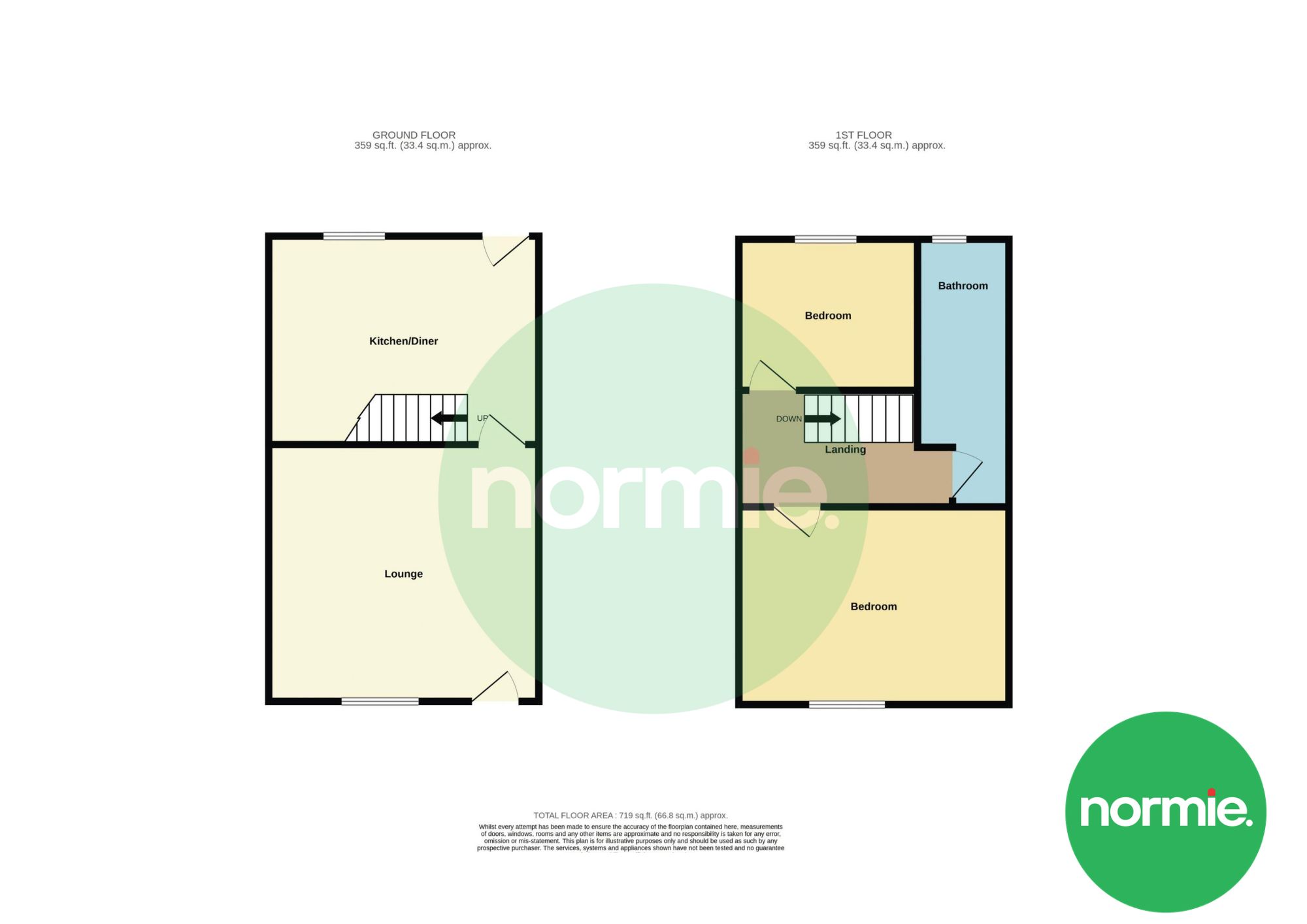 25 Mellor Street, Manchester floorplan