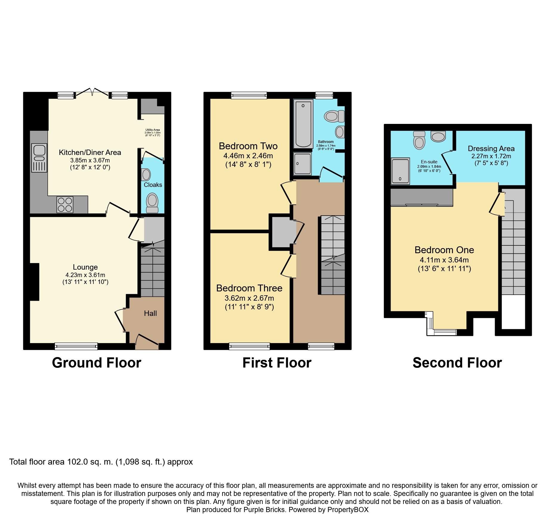 3 Bedrooms Semi-detached house for sale in Dulwich Avenue, Basildon SS15