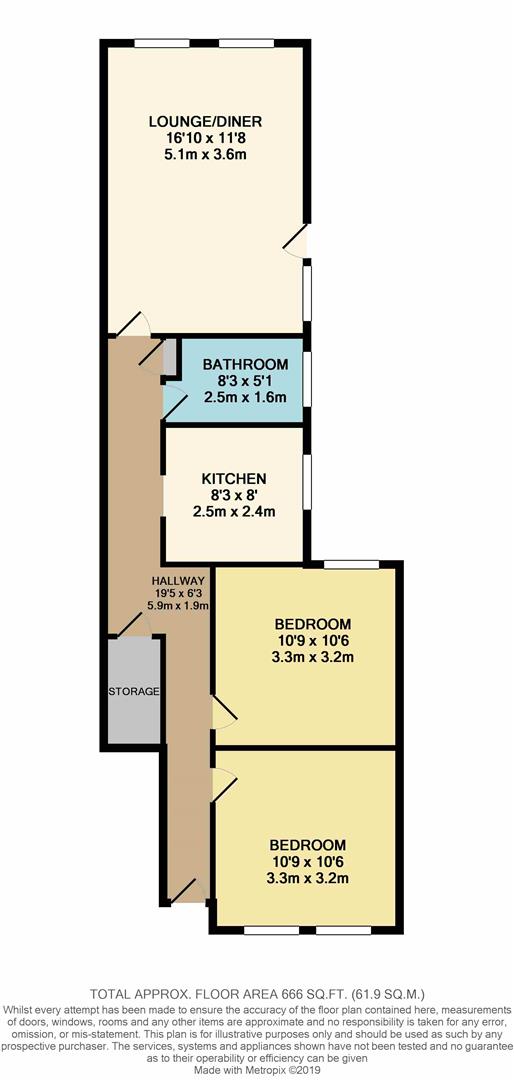 2 Bedrooms  to rent in Brettenham Road, London E17