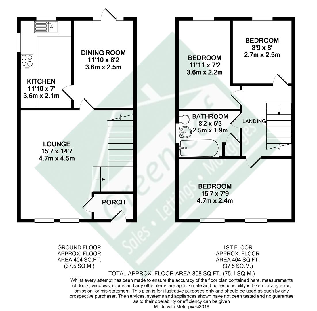 3 Bedrooms Semi-detached house for sale in High Street, Upnor, Rochester ME2