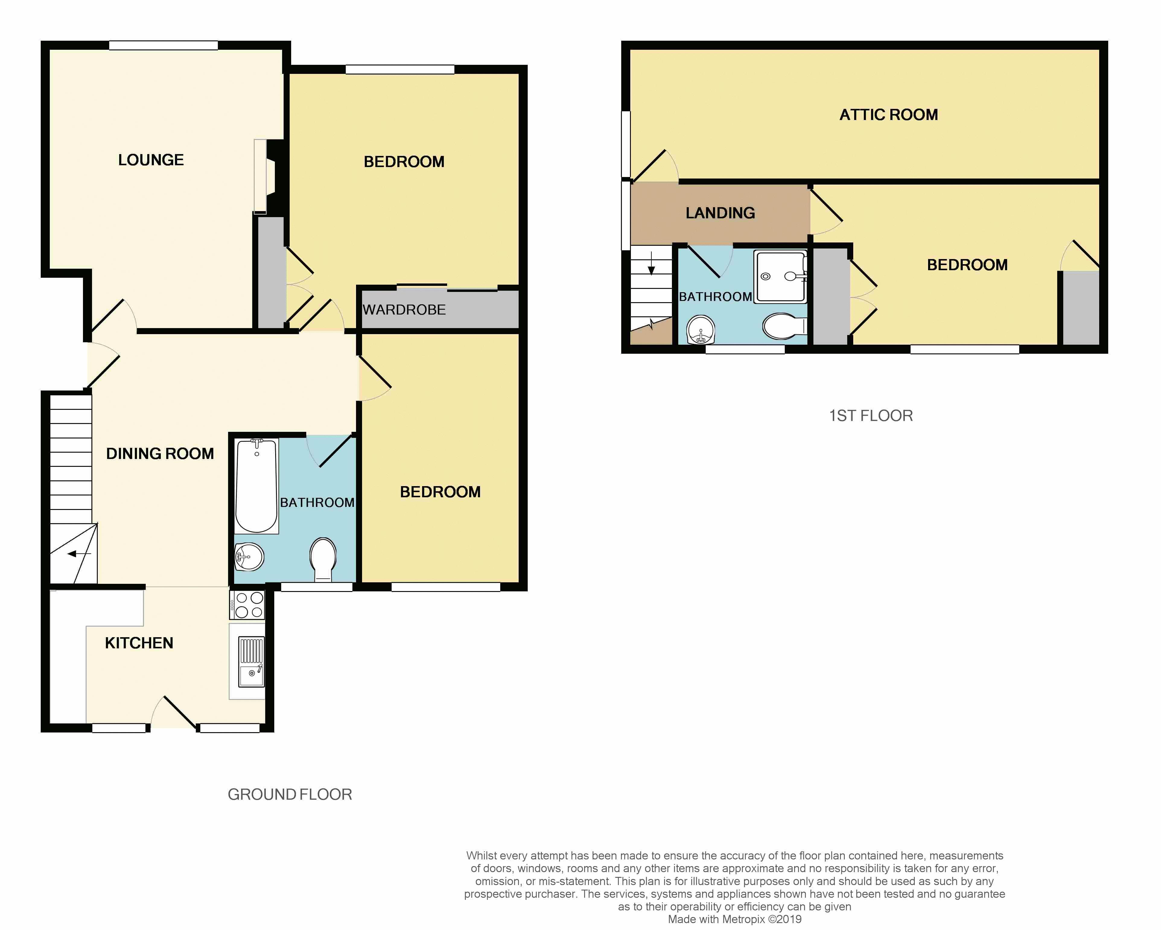 3 Bedrooms Semi-detached bungalow for sale in Heol Dowlais, Efail Isaf Pontypridd CF38