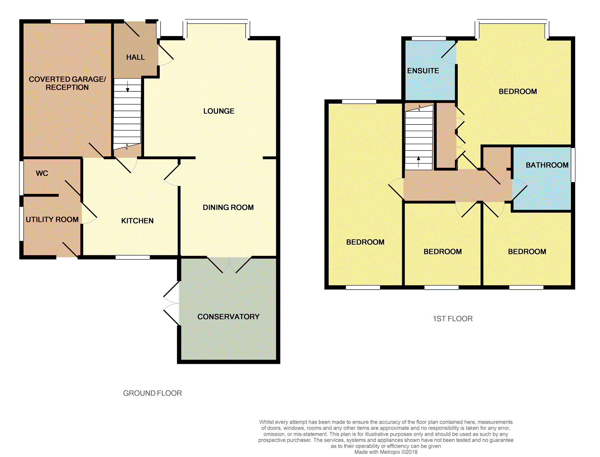 4 Bedrooms Detached house for sale in Fremont Drive, Milking Bank DY1