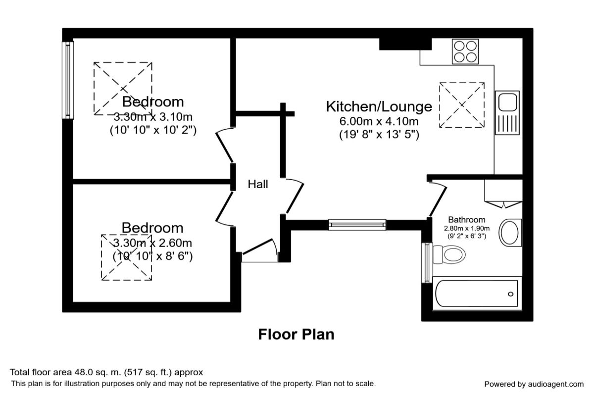 2 Bedrooms Flat to rent in Freedom Road, Sheffield S6