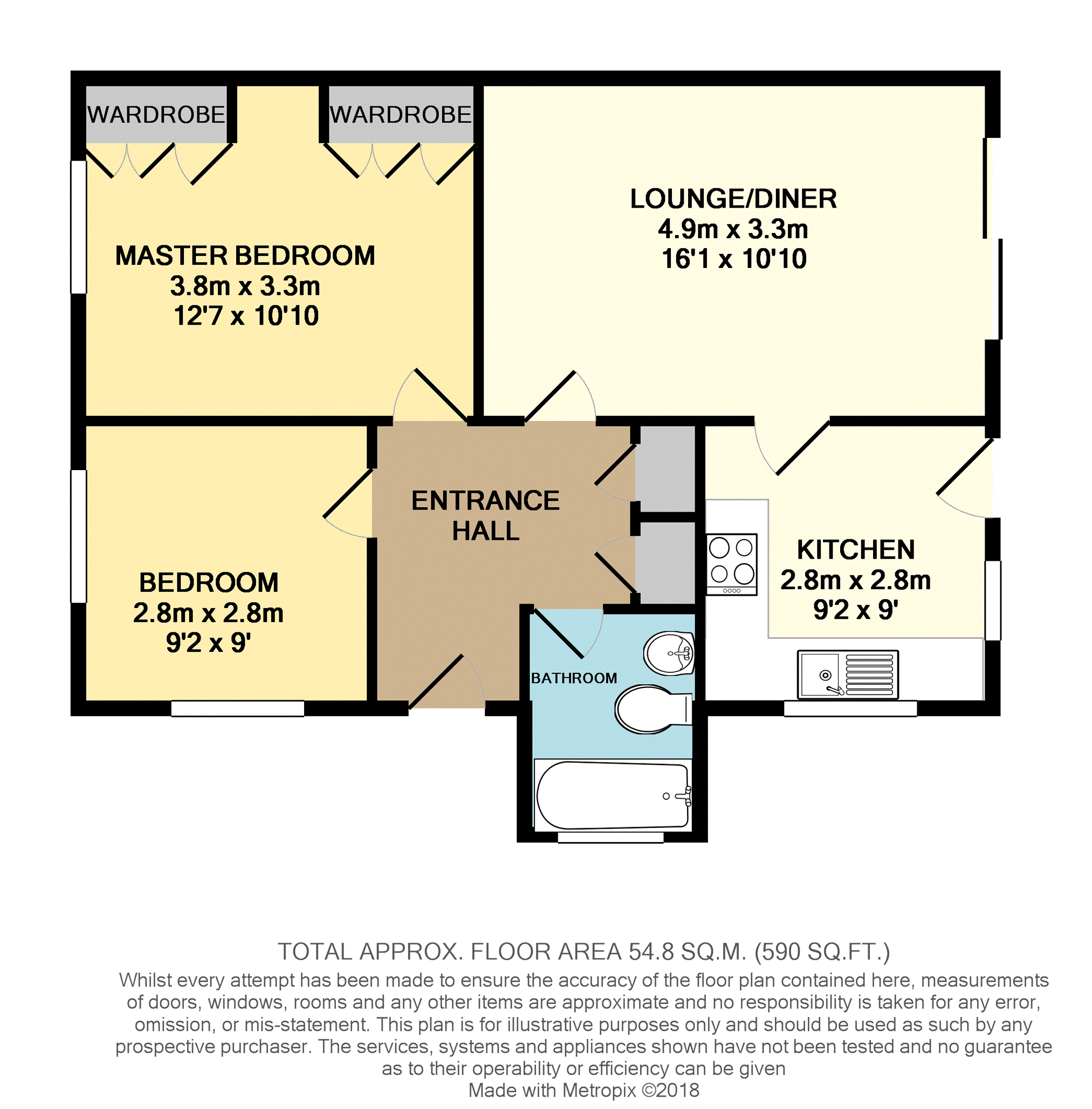 2 Bedrooms Bungalow for sale in Horsham Close, Haverhill CB9