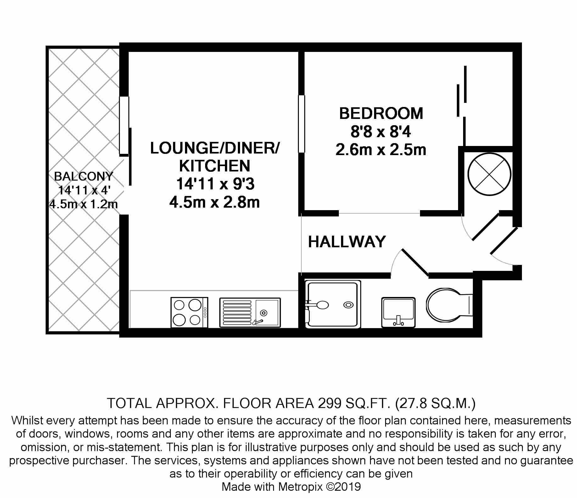 0 Bedrooms Studio for sale in Spectrum, Blackfriars Street, Blackfriars M3