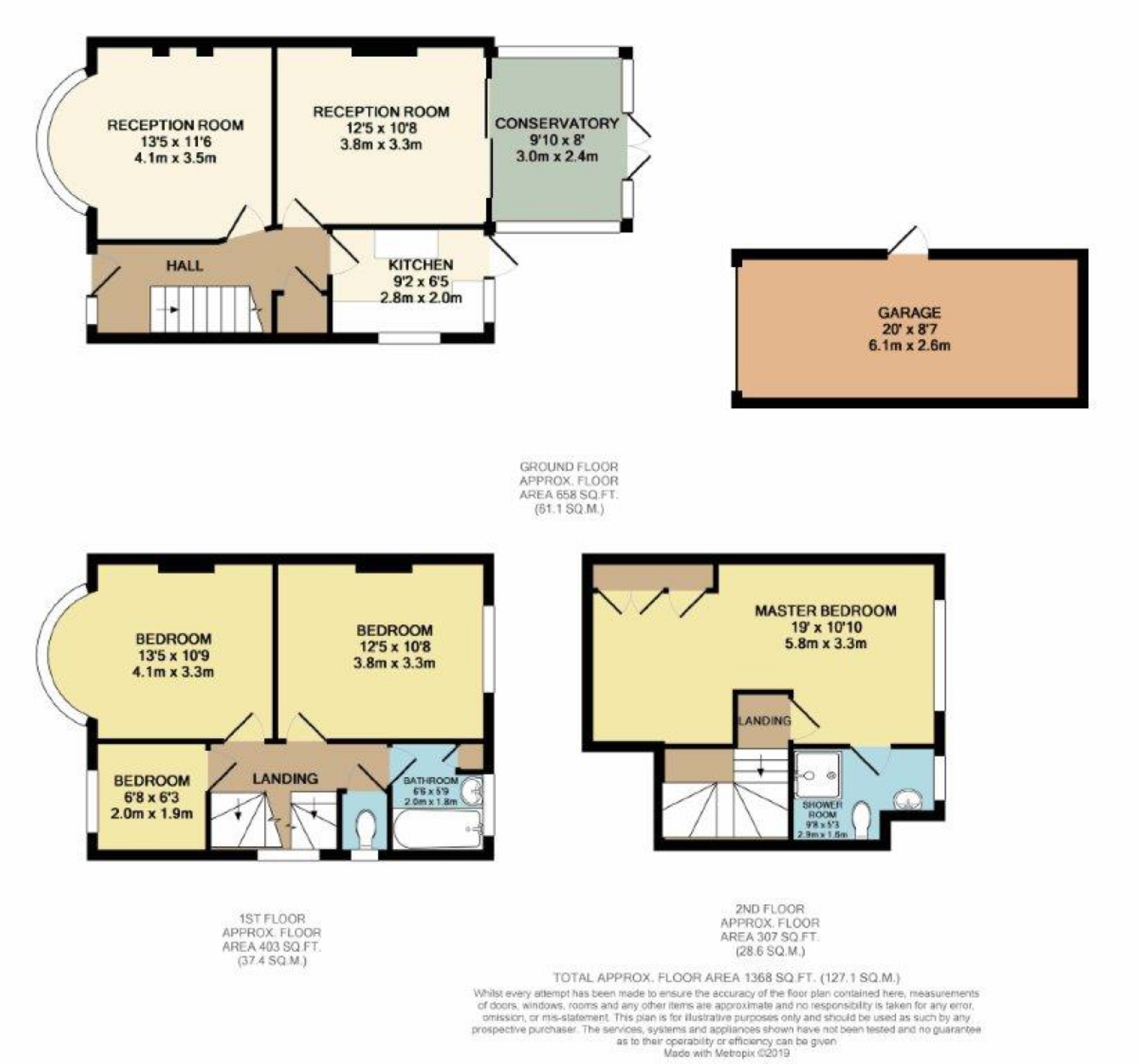 4 Bedrooms Semi-detached house for sale in Dudley Avenue, Harrow, Middlesex HA3