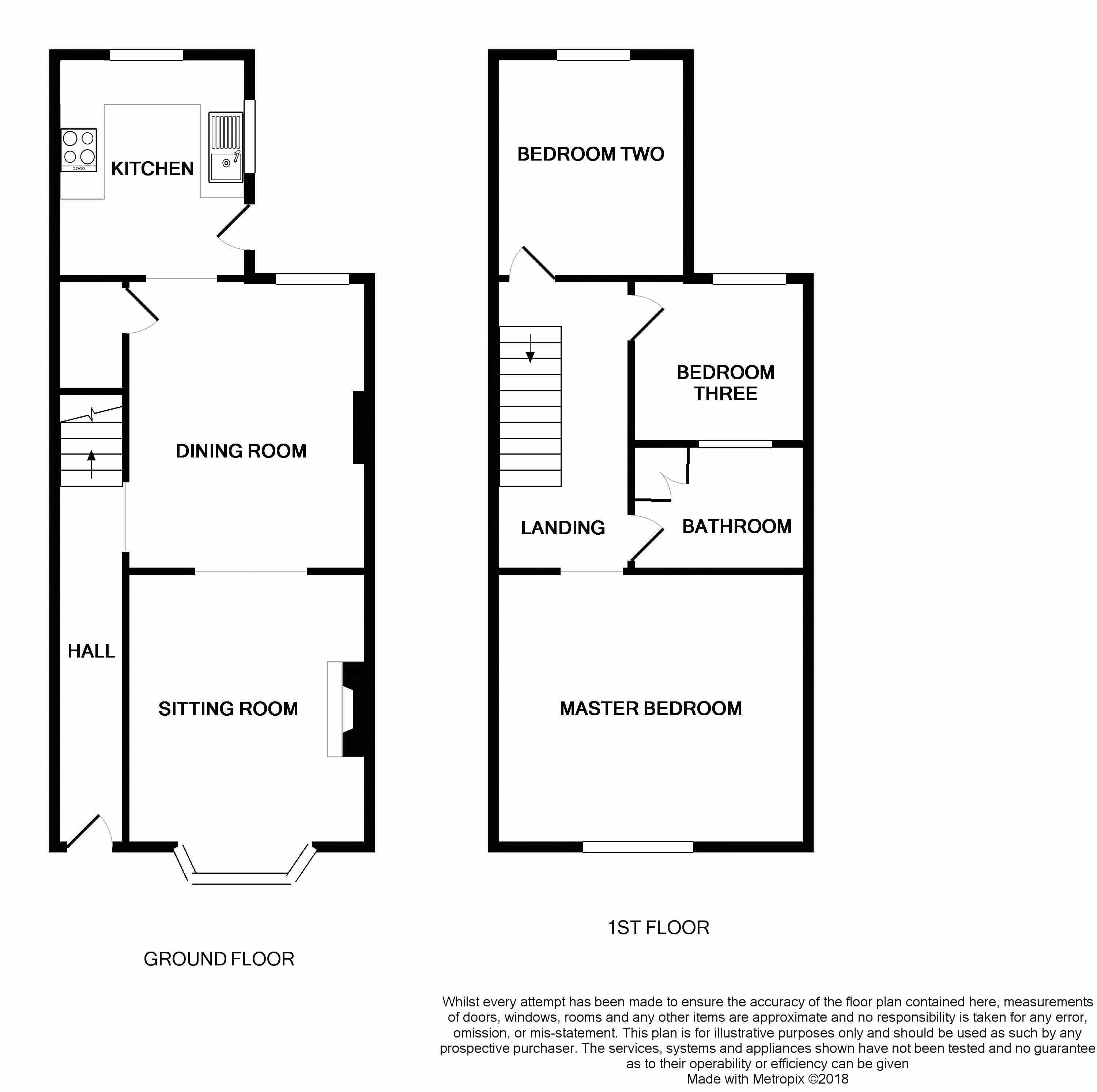 3 Bedrooms Terraced house for sale in Underwood Lane, Crewe CW1