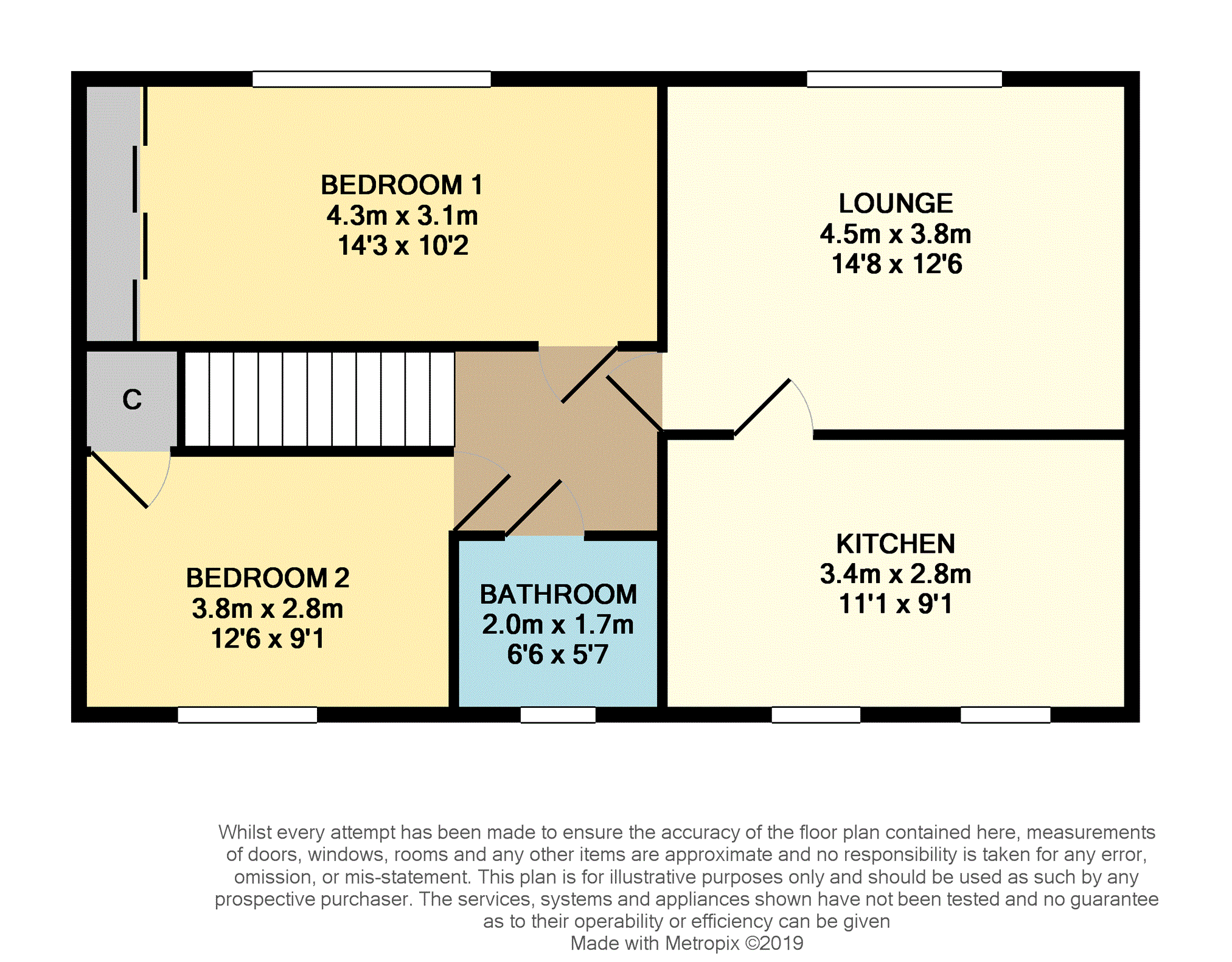 2 Bedrooms Flat for sale in Bridgend Road, Greenock PA15