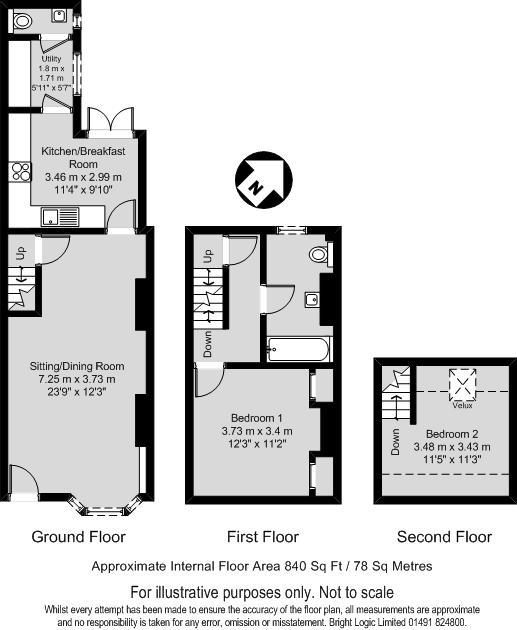 2 Bedrooms End terrace house to rent in Park Road, Henley-On-Thames RG9