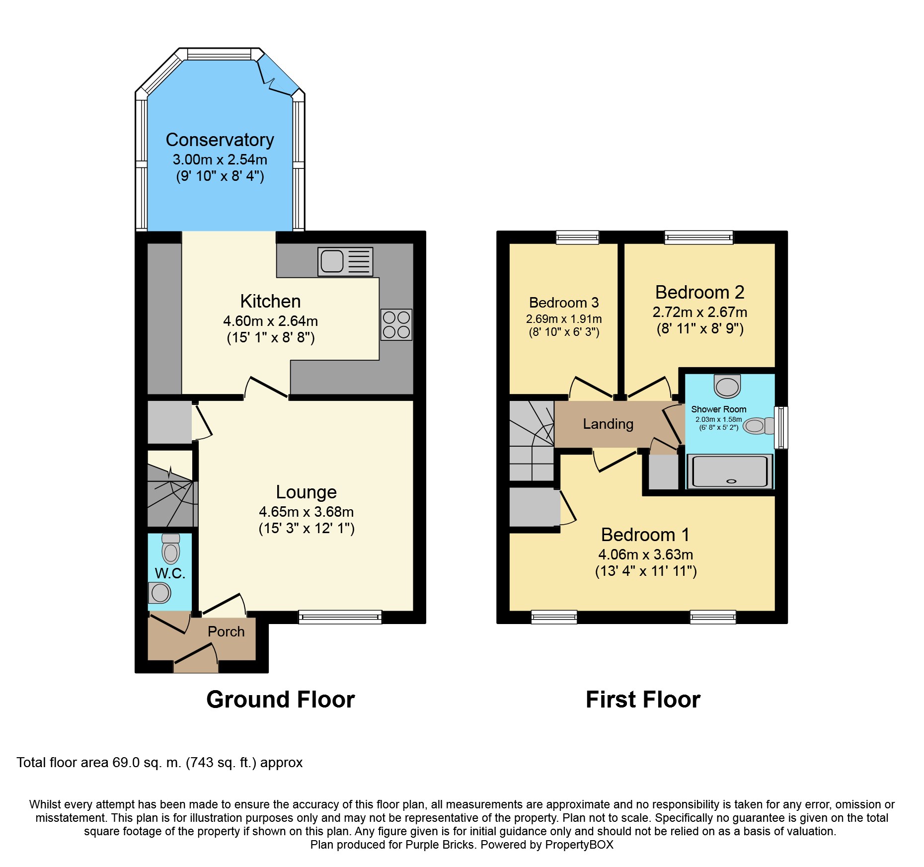 3 Bedrooms Semi-detached house for sale in Fulmar Court, Leeds LS10