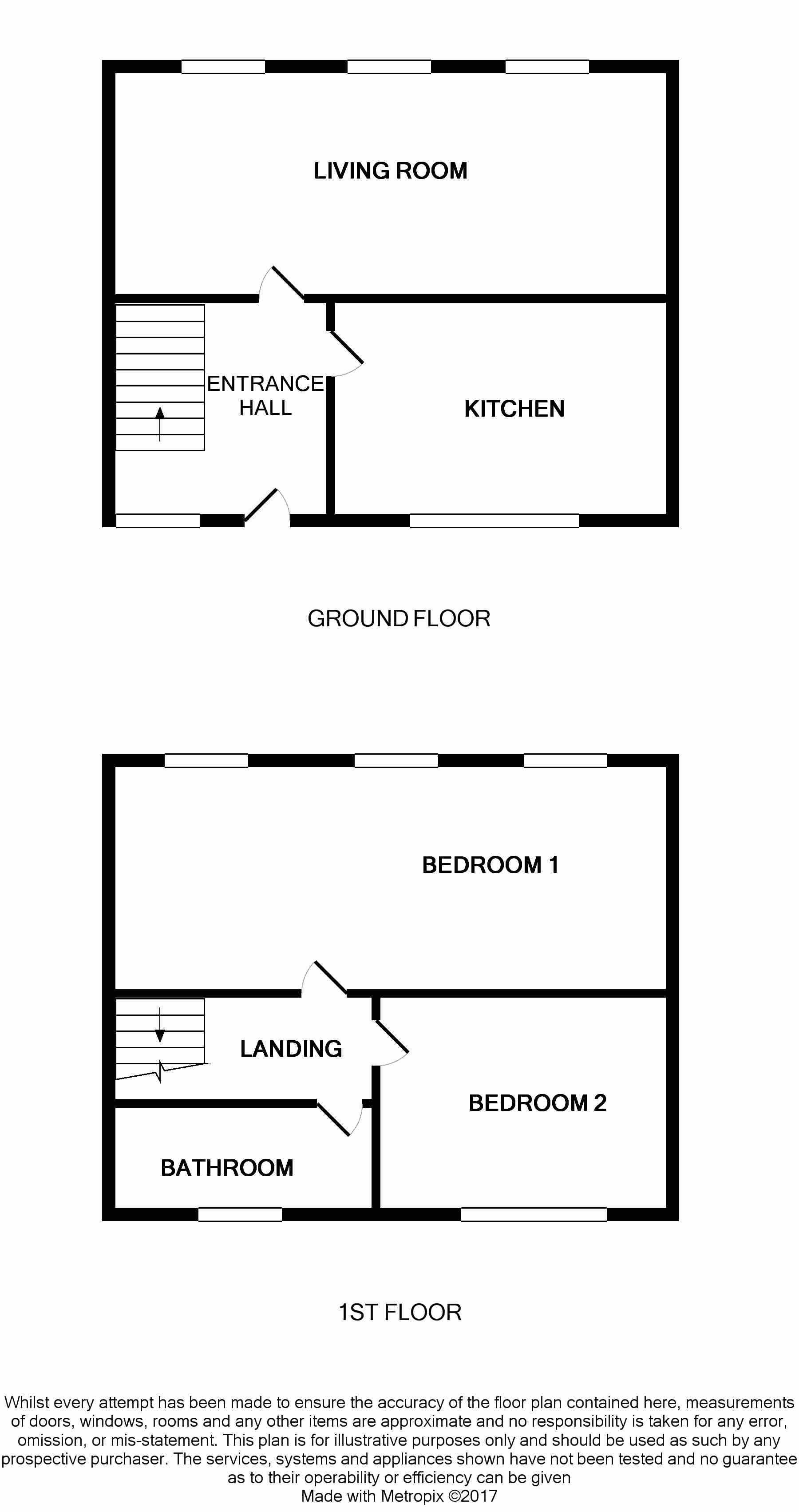 2 Bedrooms Flat to rent in Jubilee Crescent, Radford, Coventry CV6