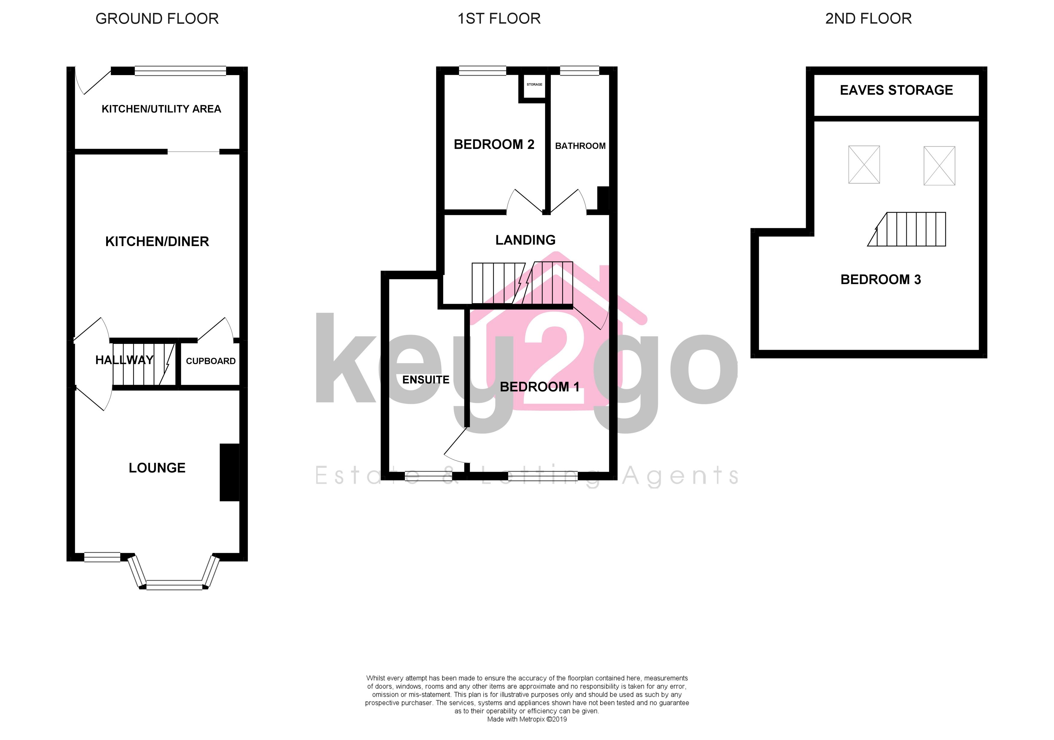 3 Bedrooms Terraced house for sale in Station Road, Killamarsh, Sheffield S21