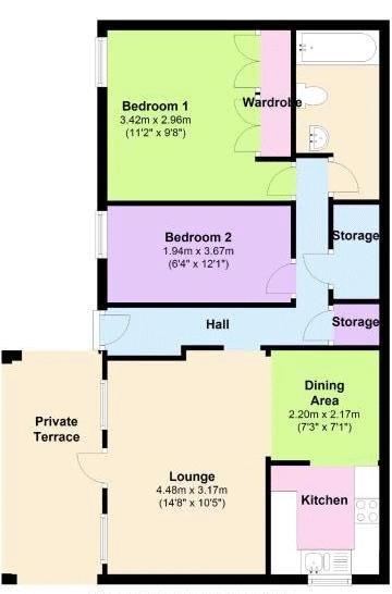 2 Bedrooms Flat for sale in Bohemia, Hemel Hempstead HP2