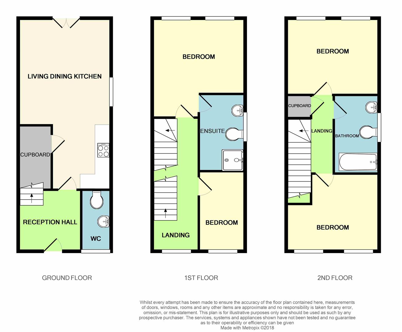 4 Bedrooms  for sale in Arnhem Way, Saighton, Chester CH3