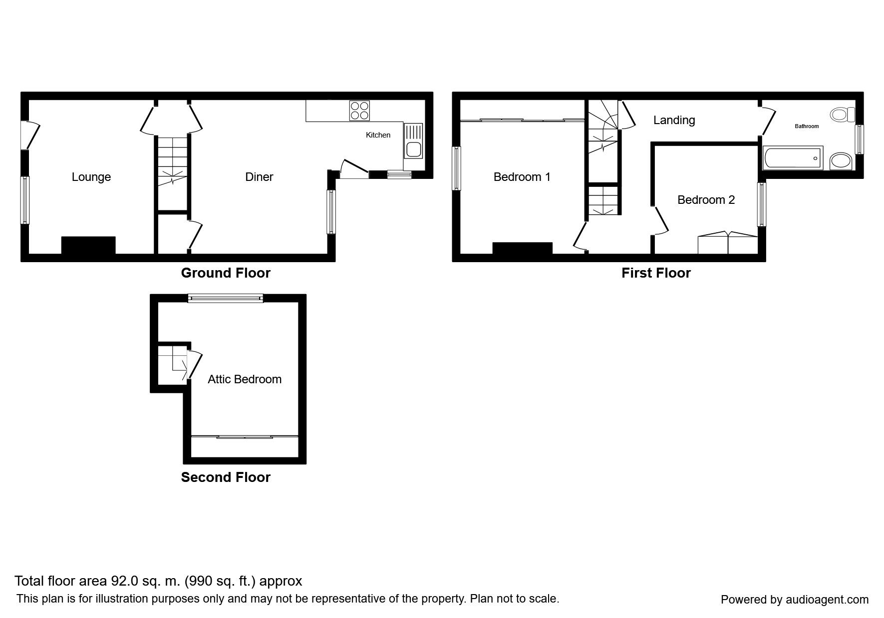 3 Bedrooms Terraced house for sale in Thorncliffe Lane, Chapeltown, Sheffield S35