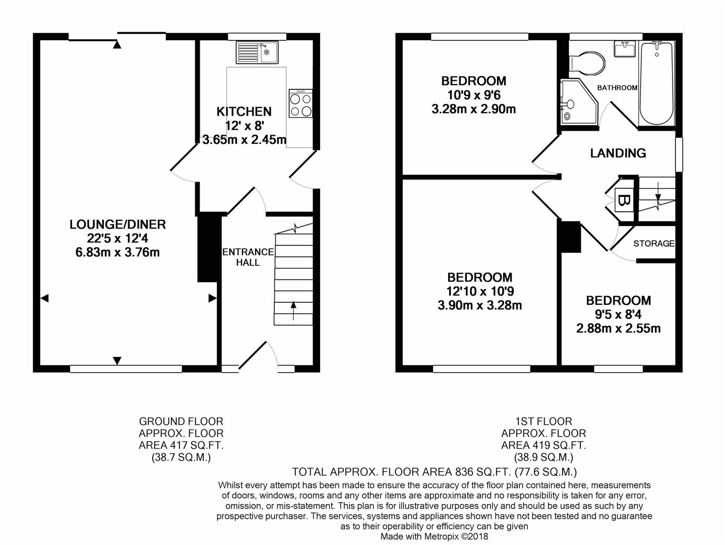 3 Bedrooms Semi-detached house for sale in Totley Mount, Brimington, Chesterfield S43