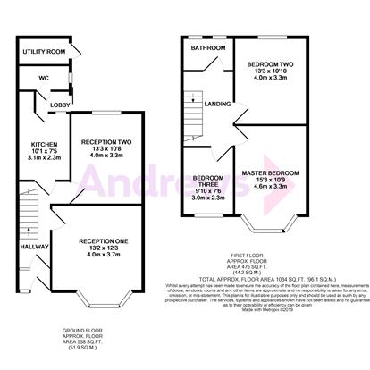 3 Bedrooms Terraced house for sale in Redhill Drive, Fishponds, Bristol BS16