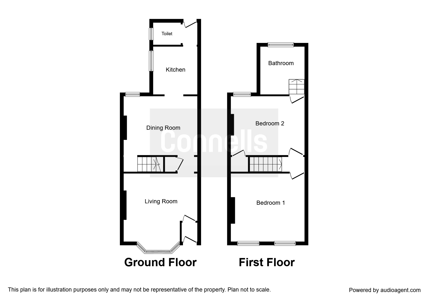 2 Bedrooms Terraced house for sale in Cromer Road, Watford WD24