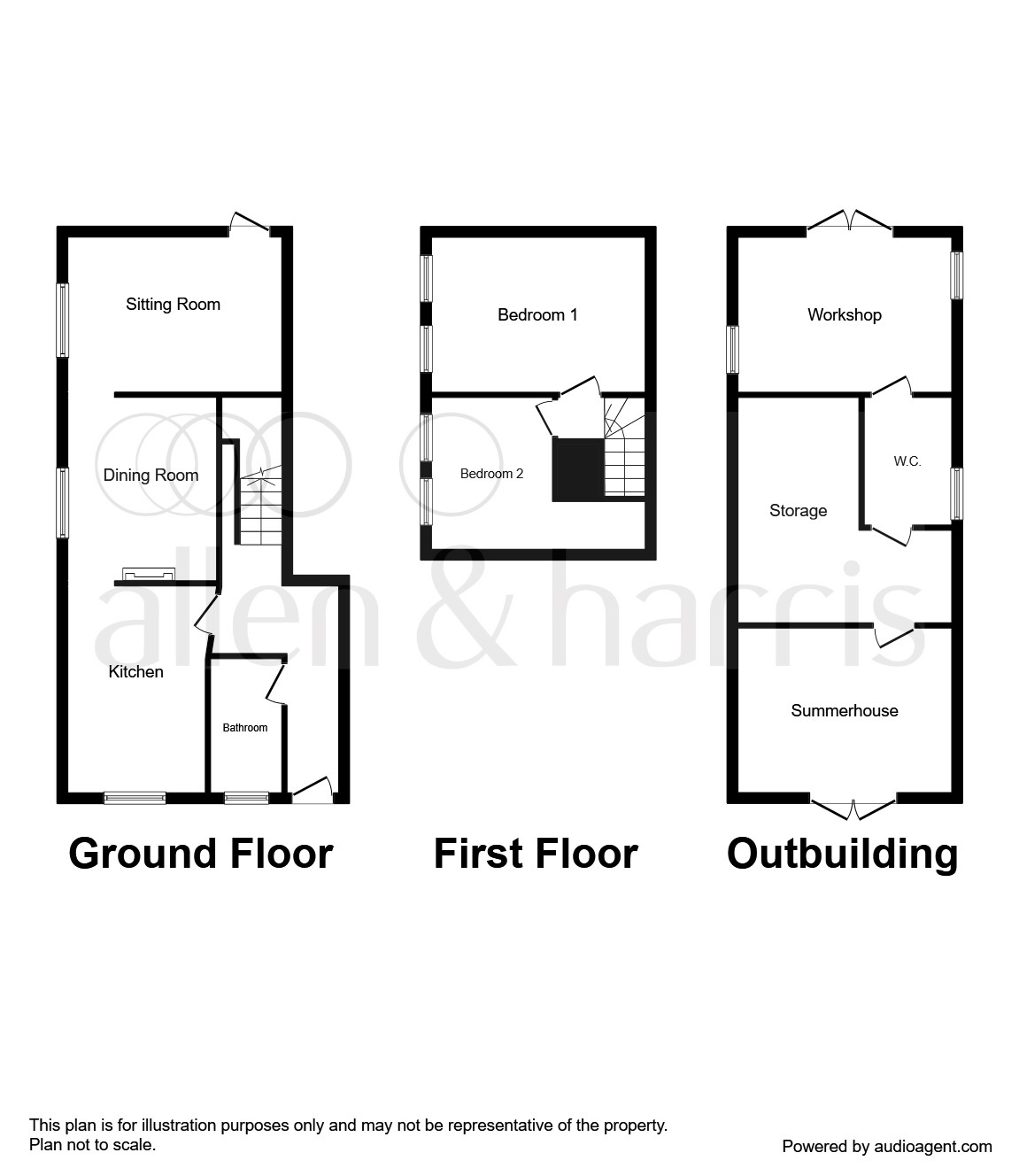 2 Bedrooms  for sale in The Greenway, West Hendred, Wantage OX12