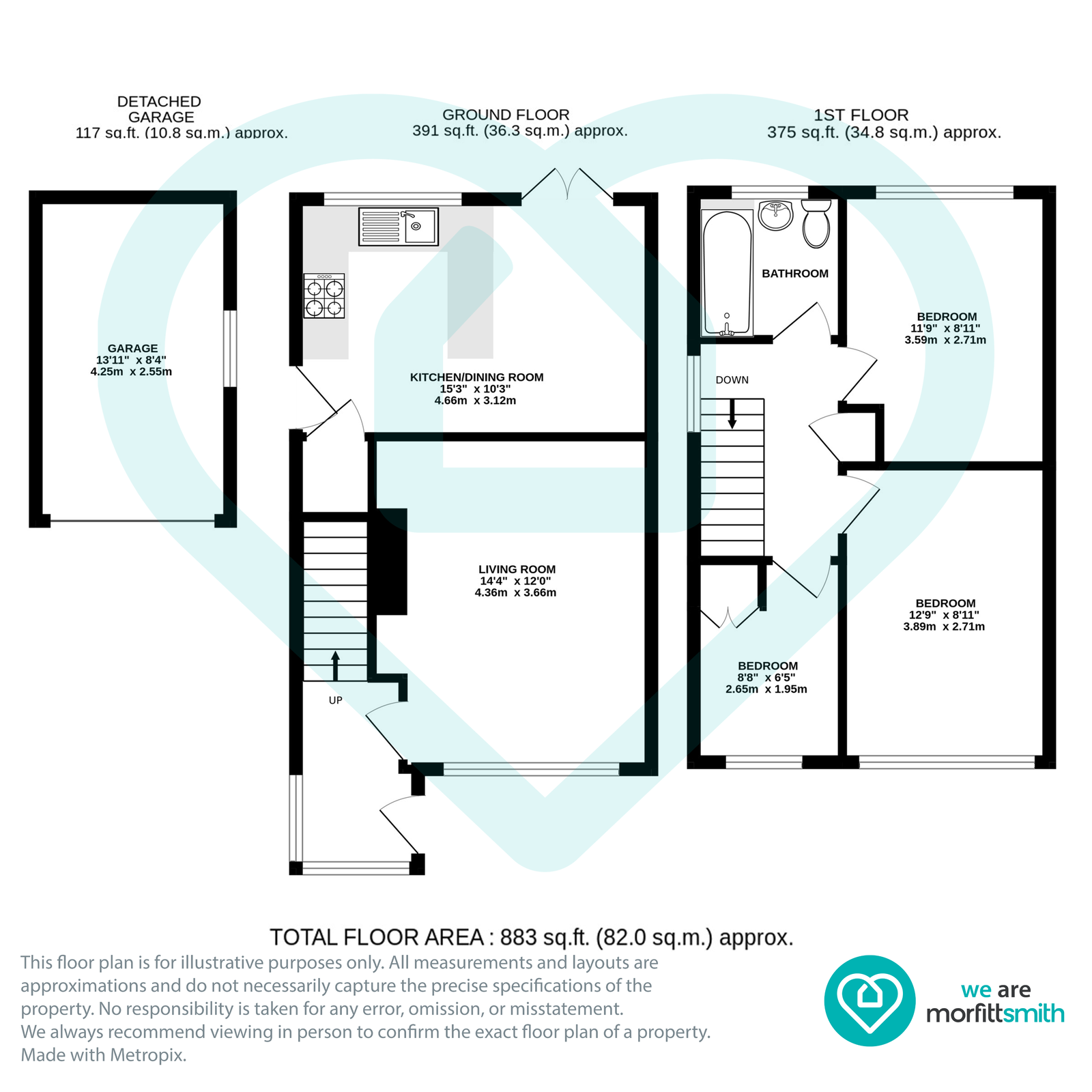Riber Close, Sheffield floorplan