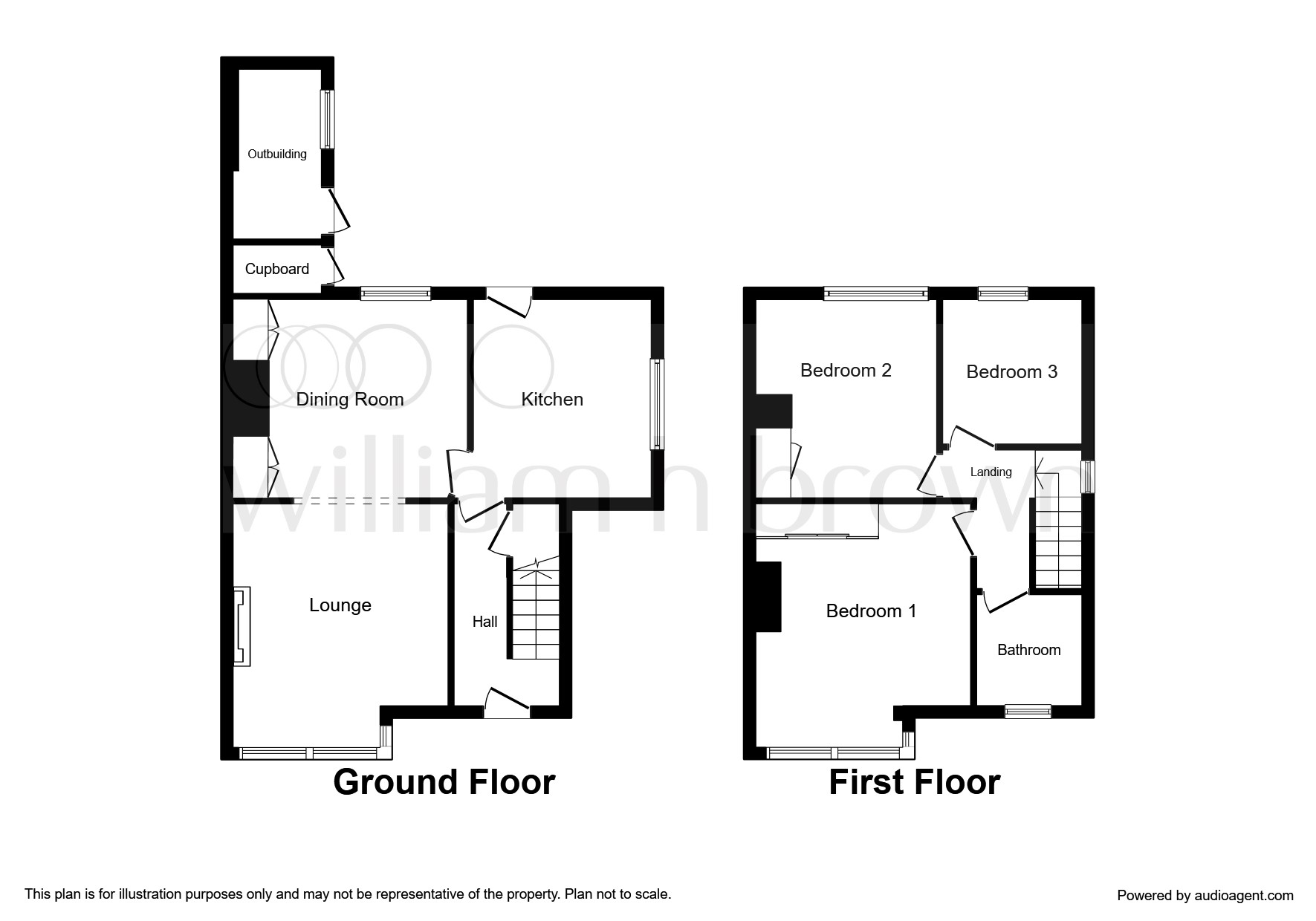 3 Bedrooms Semi-detached house for sale in Grosvenor Crescent, Warmsworth, Doncaster DN4