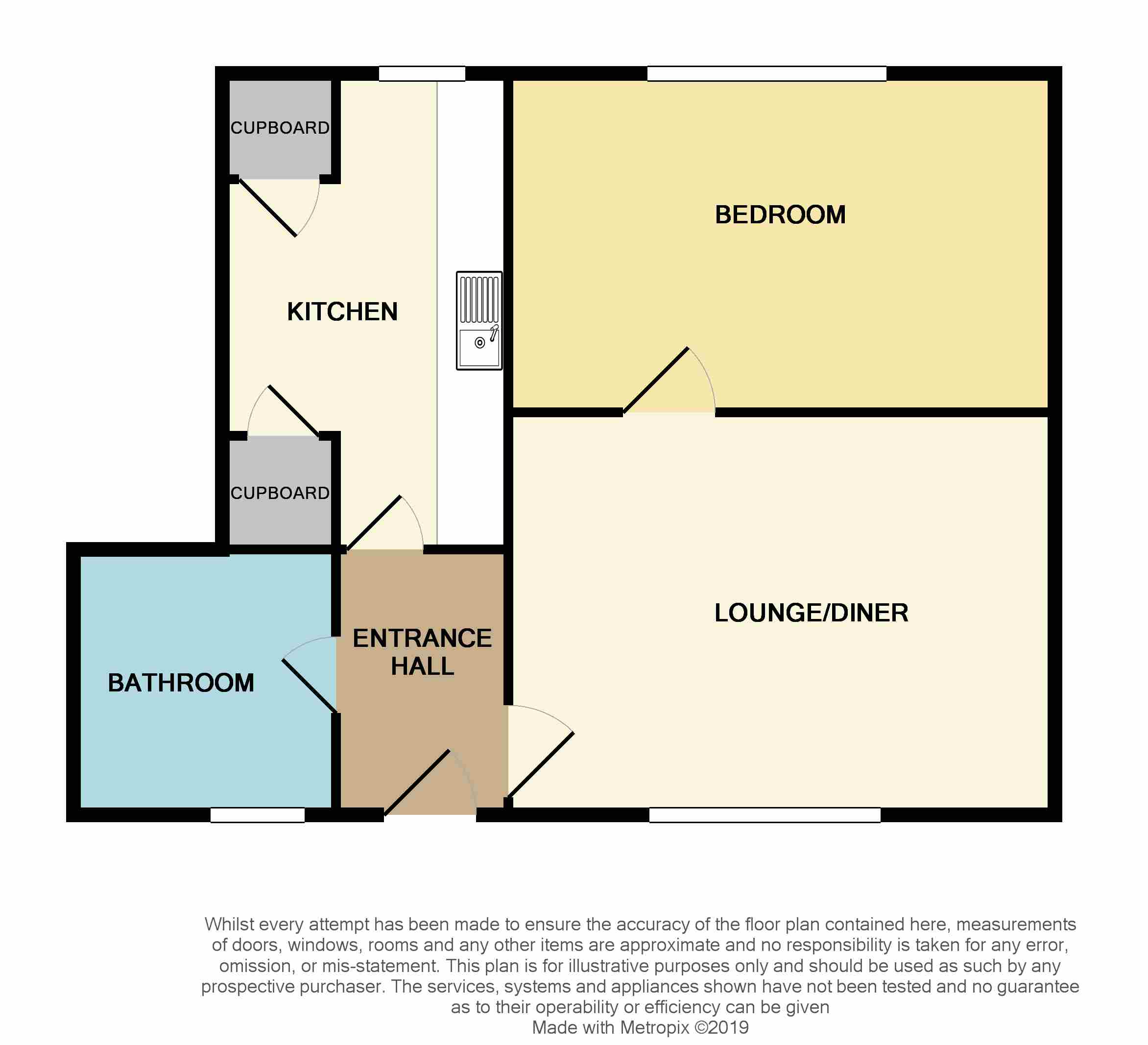 1 Bedrooms Flat for sale in Notley Road, Braintree CM7