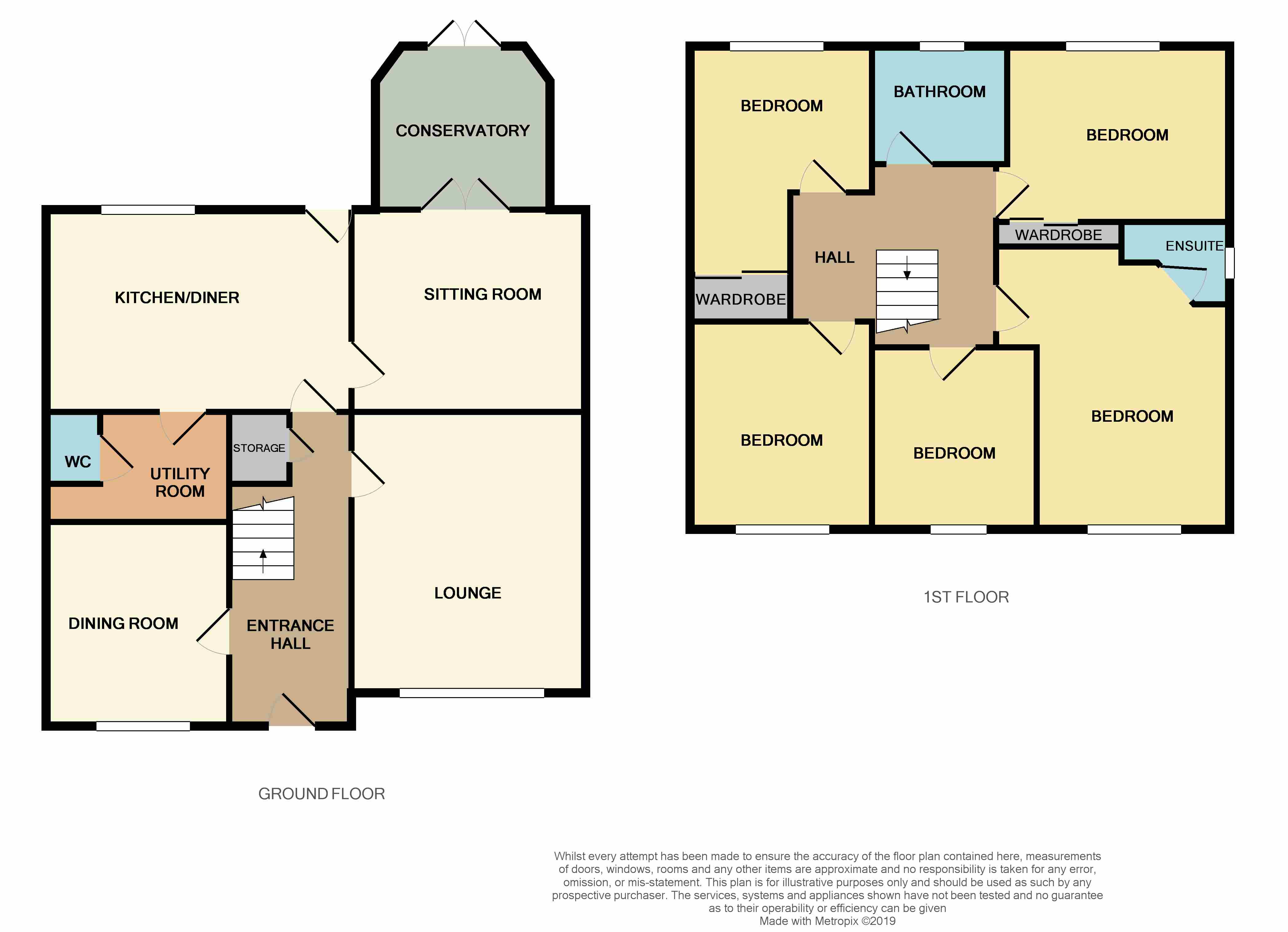 5 Bedrooms Detached house for sale in Cromarty Road, Airdrie ML6