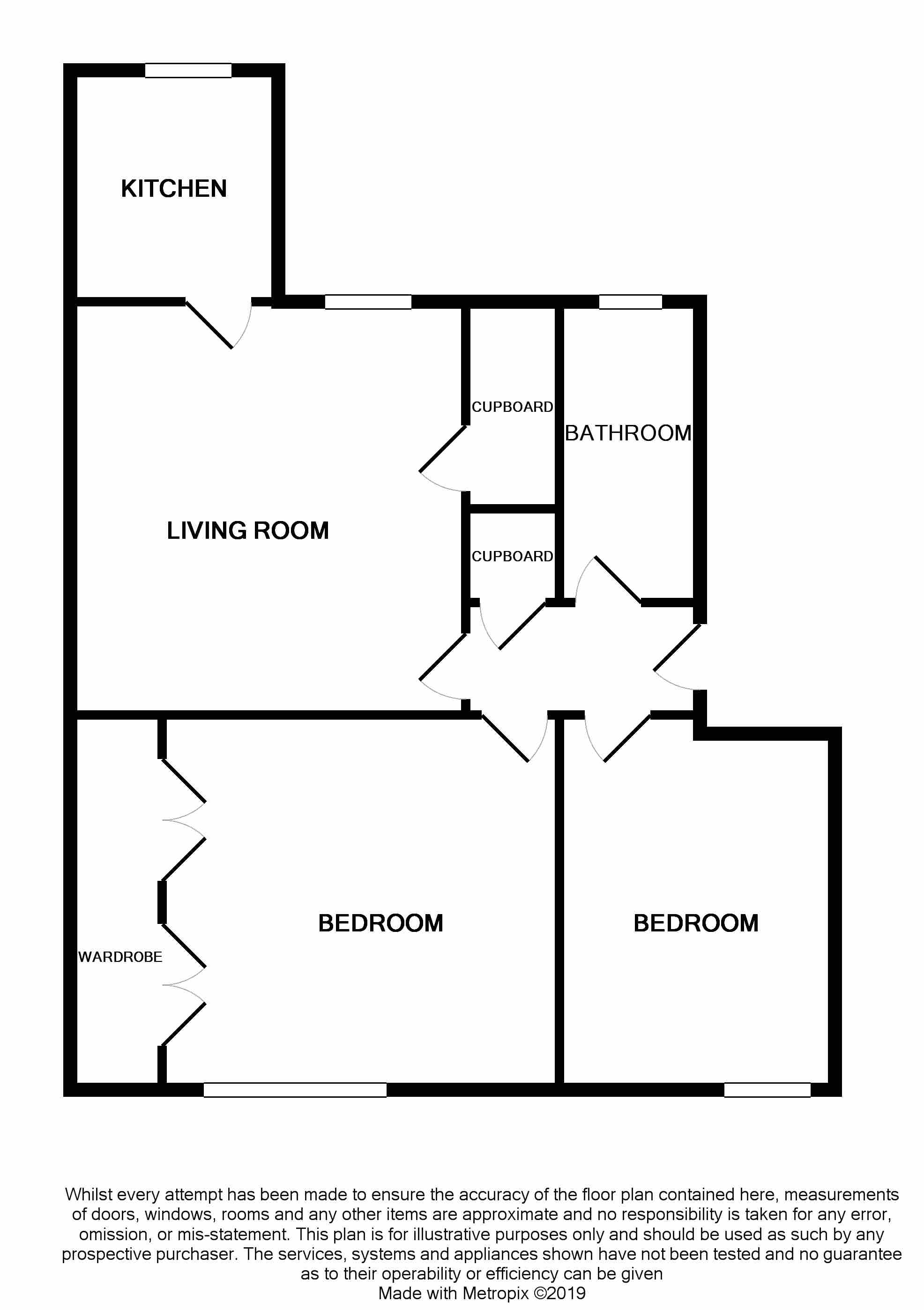 2 Bedrooms Flat for sale in Queensferry Road, Rosyth, Dunfermline KY11