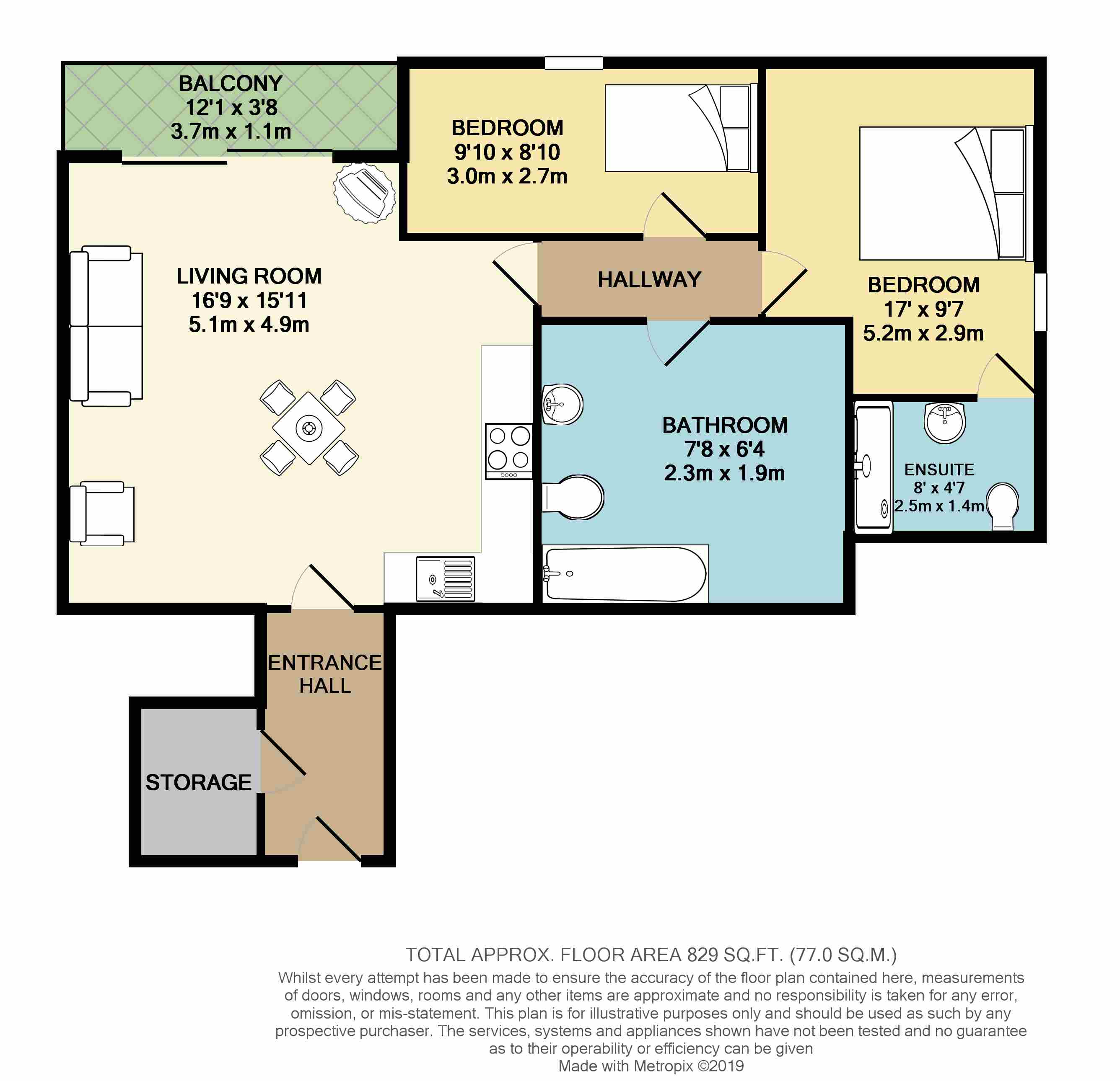 2 Bedrooms Flat for sale in Regent Road, Manchester M3