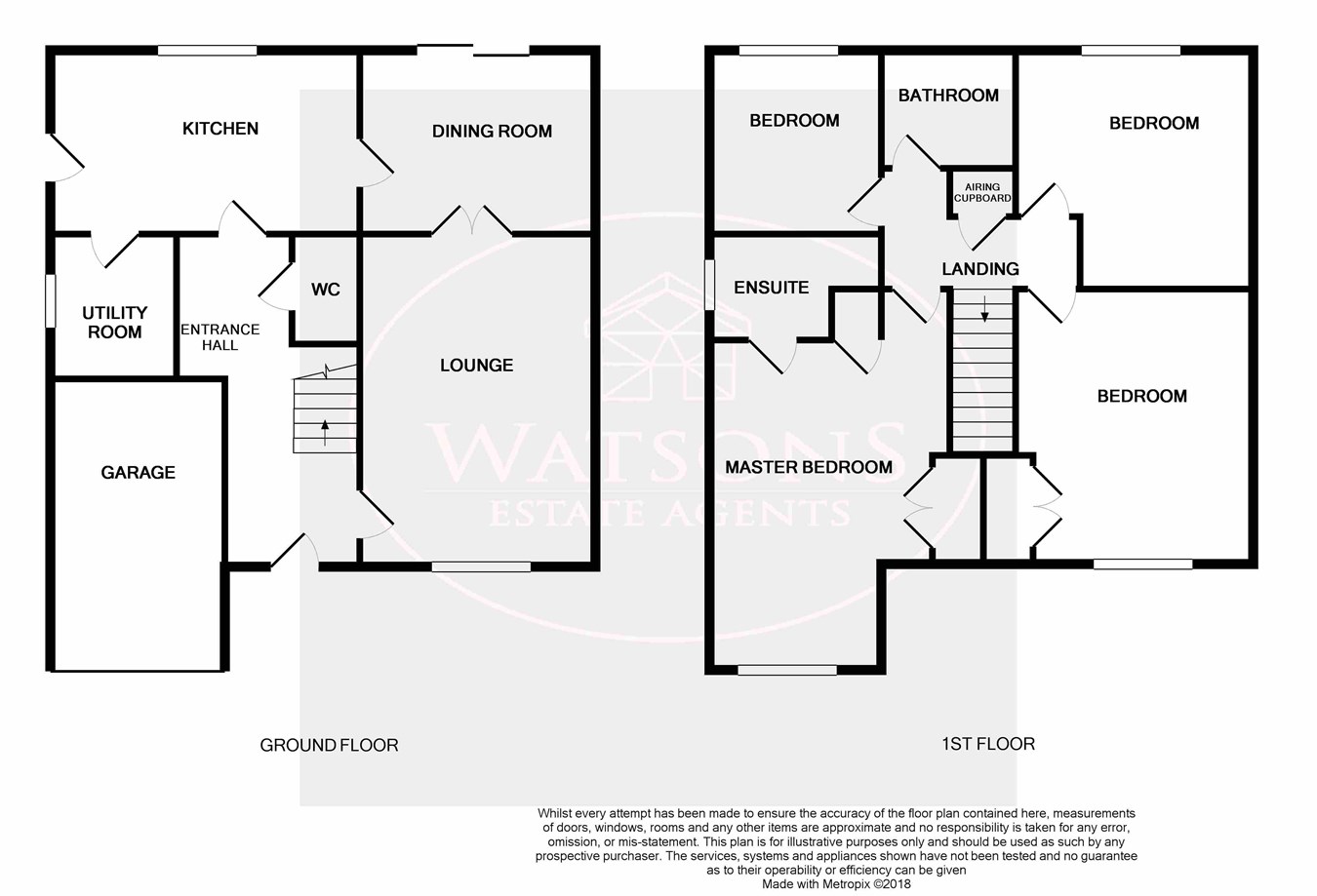 4 Bedrooms Detached house for sale in Acorn Avenue, Giltbrook, Nottingham NG16