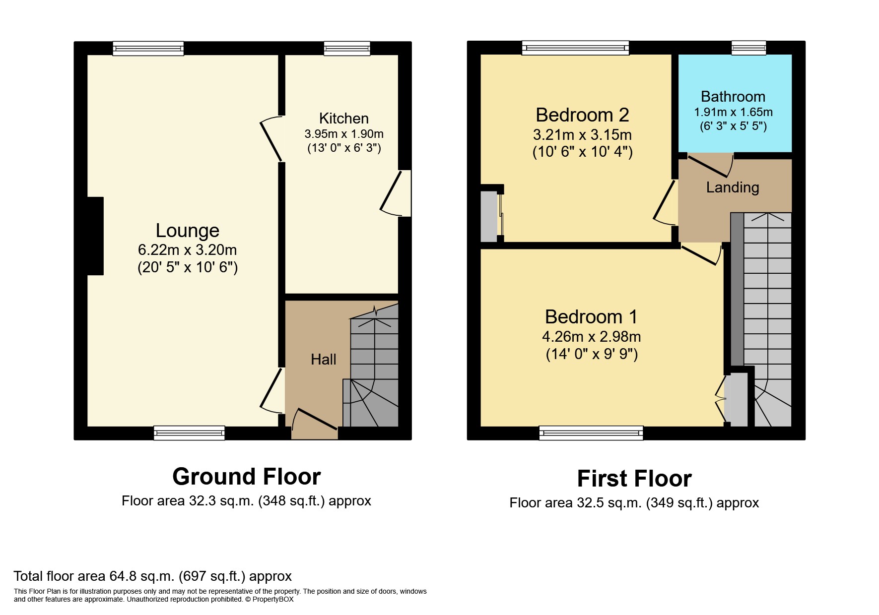 Young Avenue, Tranent EH33, 2 bedroom end terrace house for sale