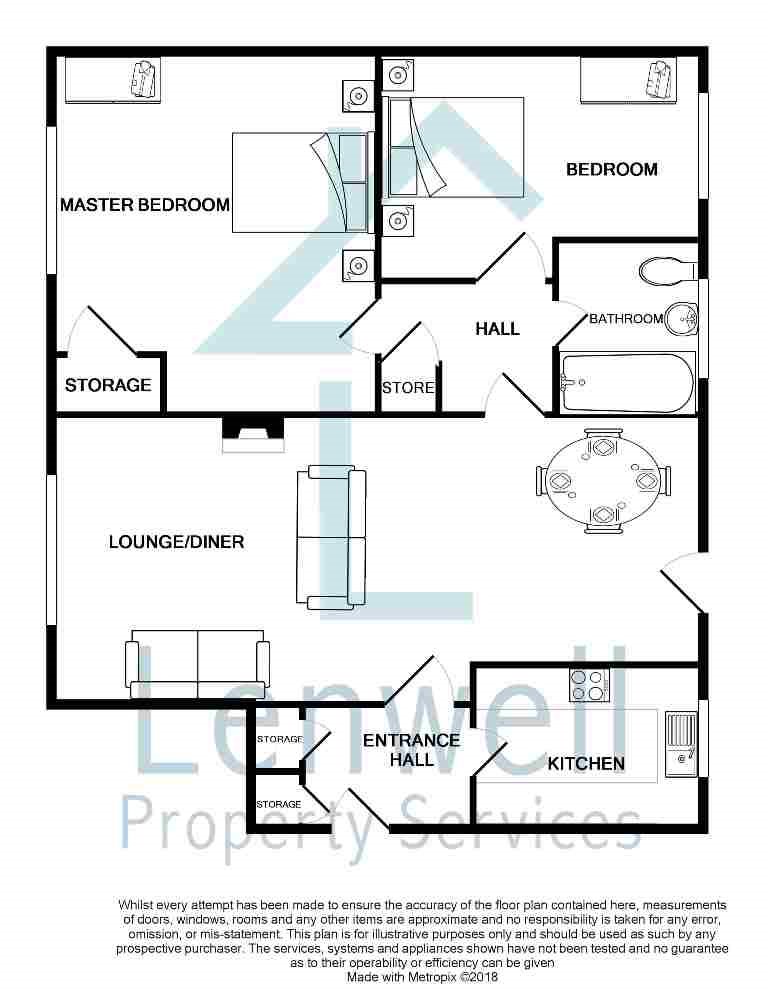 2 Bedrooms Flat to rent in Drayton Road, Luton LU4