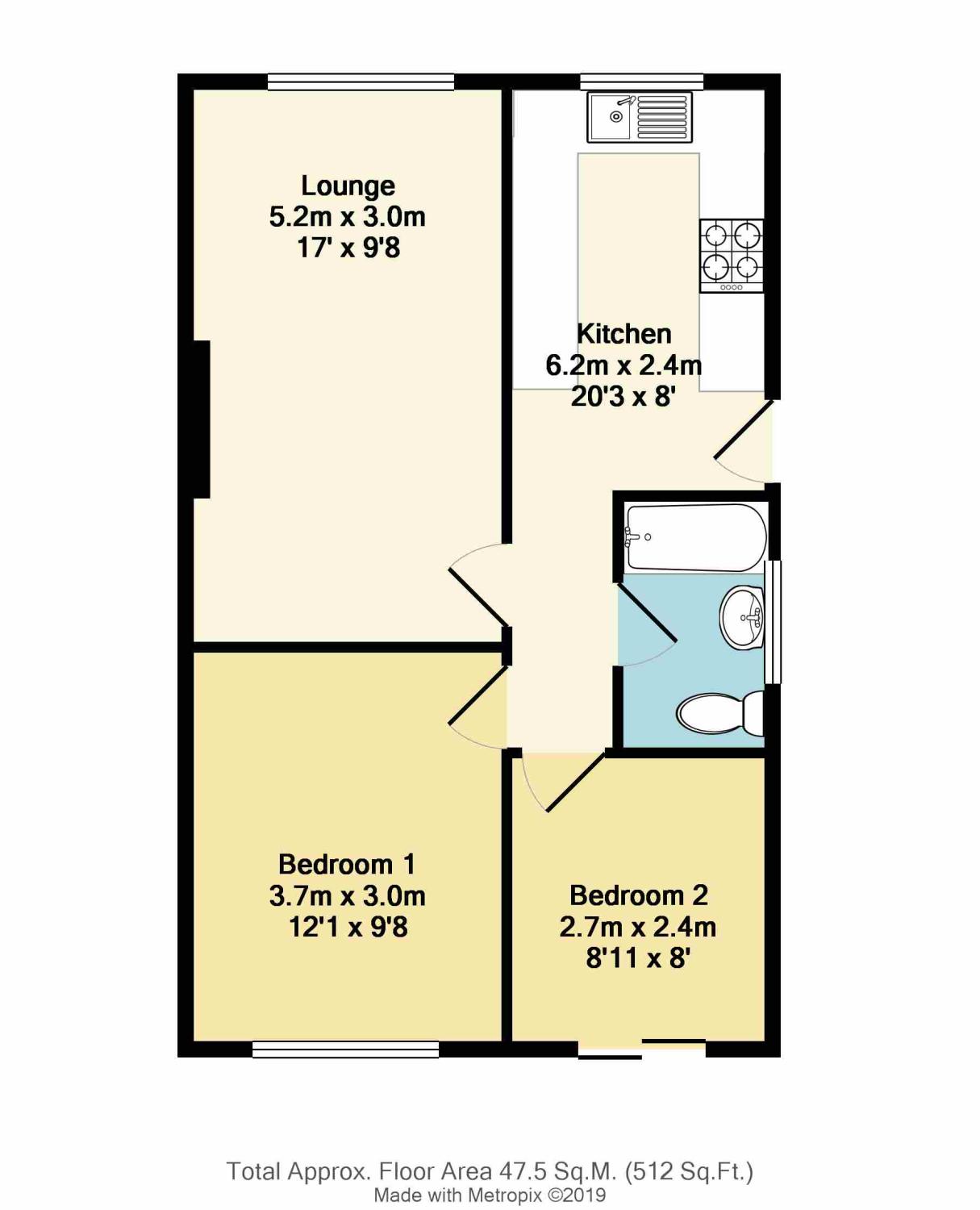 2 Bedrooms Bungalow for sale in Oakworth Drive, Halfway, Sheffield, South Yorkshire S20