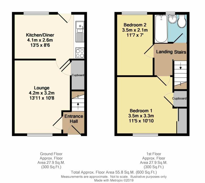 2 Bedrooms Town house for sale in Passhouses Road, Sheffield, South Yorkshire S4