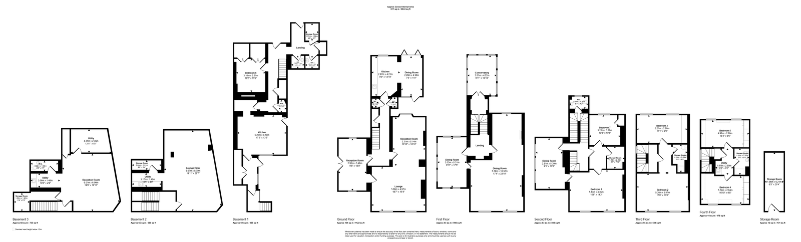 33, Thurloe Square, London floorplan