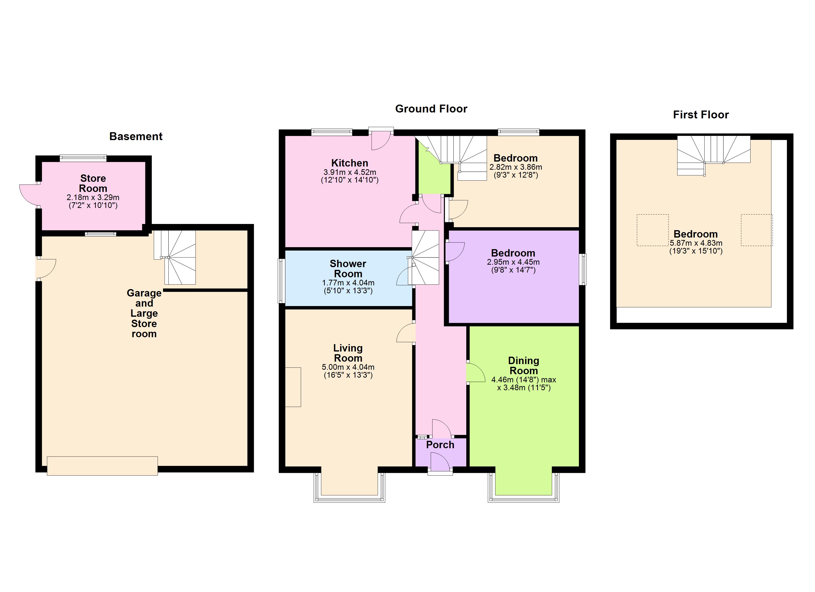 3 Bedrooms Detached house for sale in Richmond Road, Sheffield S13