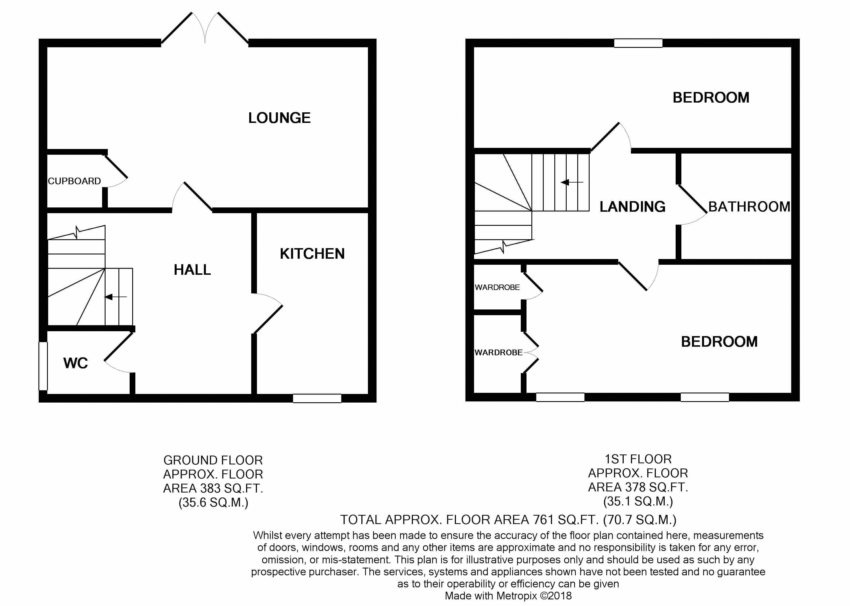 2 Bedrooms Terraced house for sale in Cover Drive, St. Georges, Telford TF2