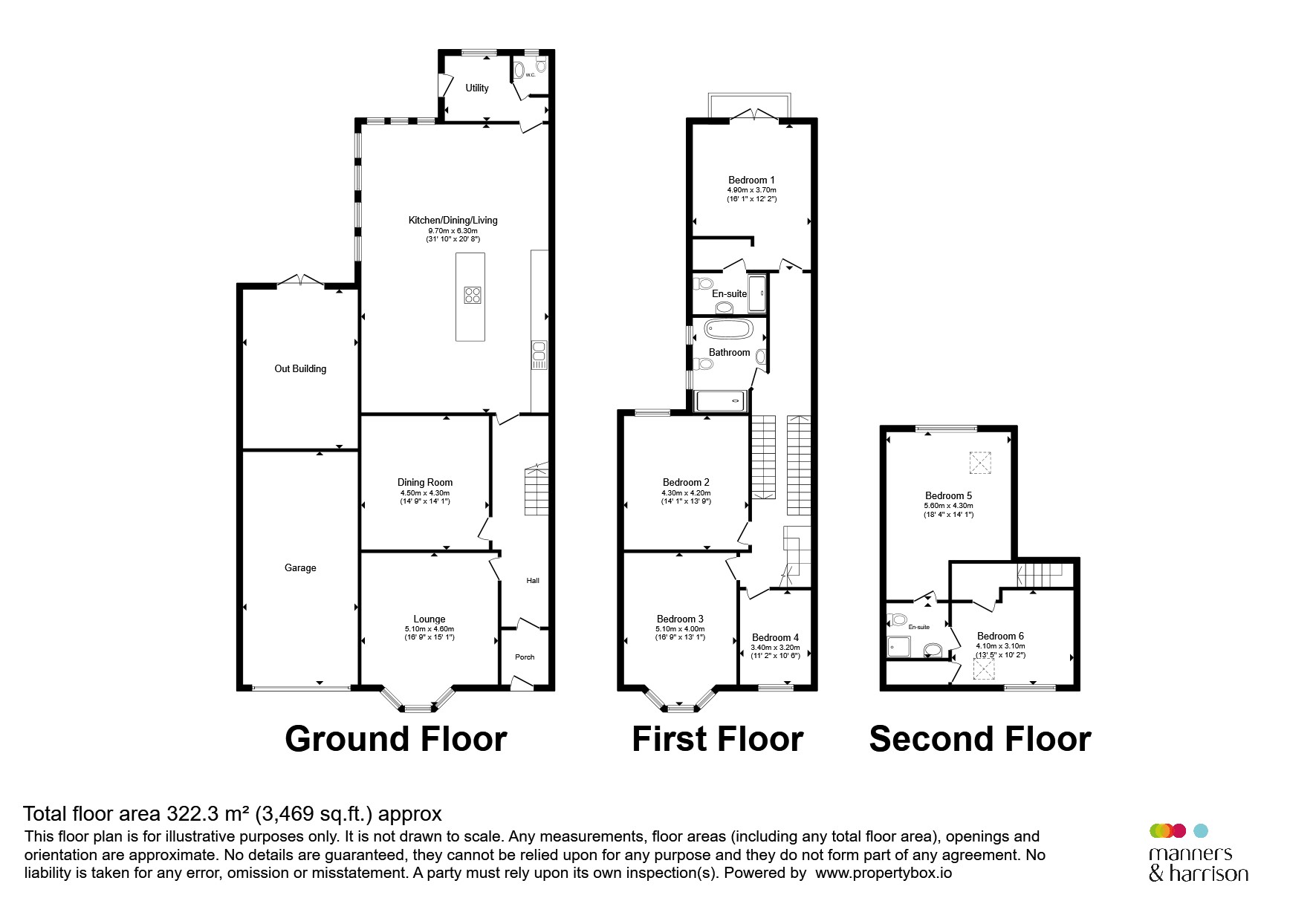 25, Clifton Avenue, Hartlepool floorplan