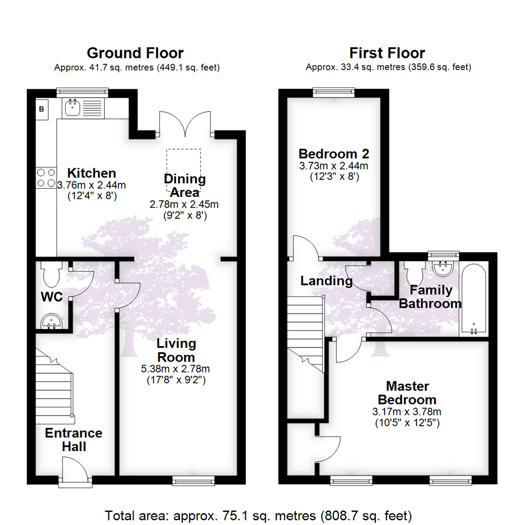 2 Bedrooms Semi-detached house for sale in Lower Down Road, Portishead, Bristol BS20