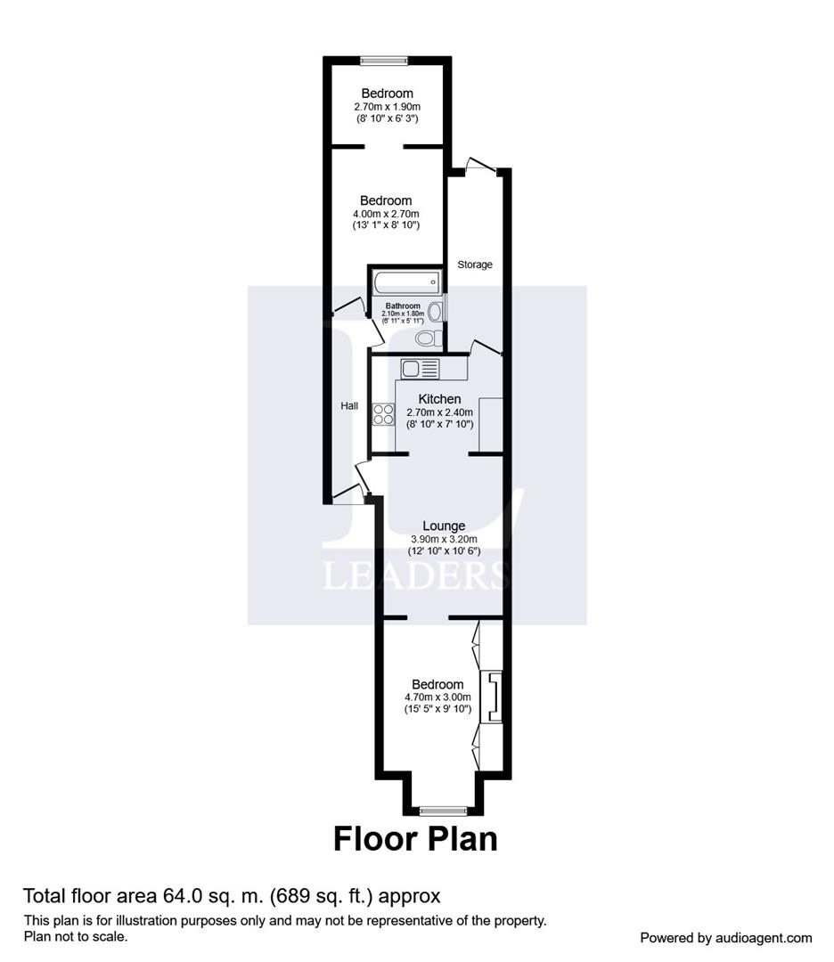 2 Bedrooms Flat for sale in Wimborne Road, Southend-On-Sea SS2