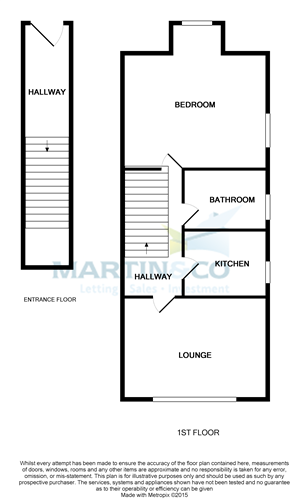 1 Bedrooms Flat for sale in Fairmount Park, Nab Wood, Saltaire BD18