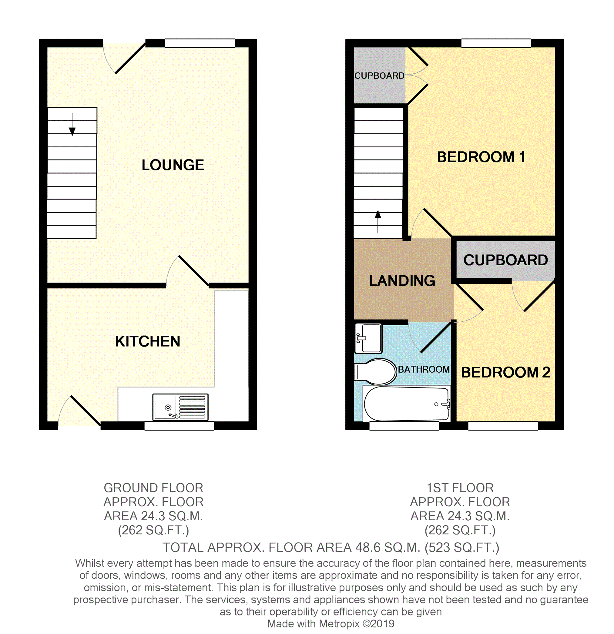 2 Bedrooms Terraced house to rent in Thurlestone Court, Maidstone ME14