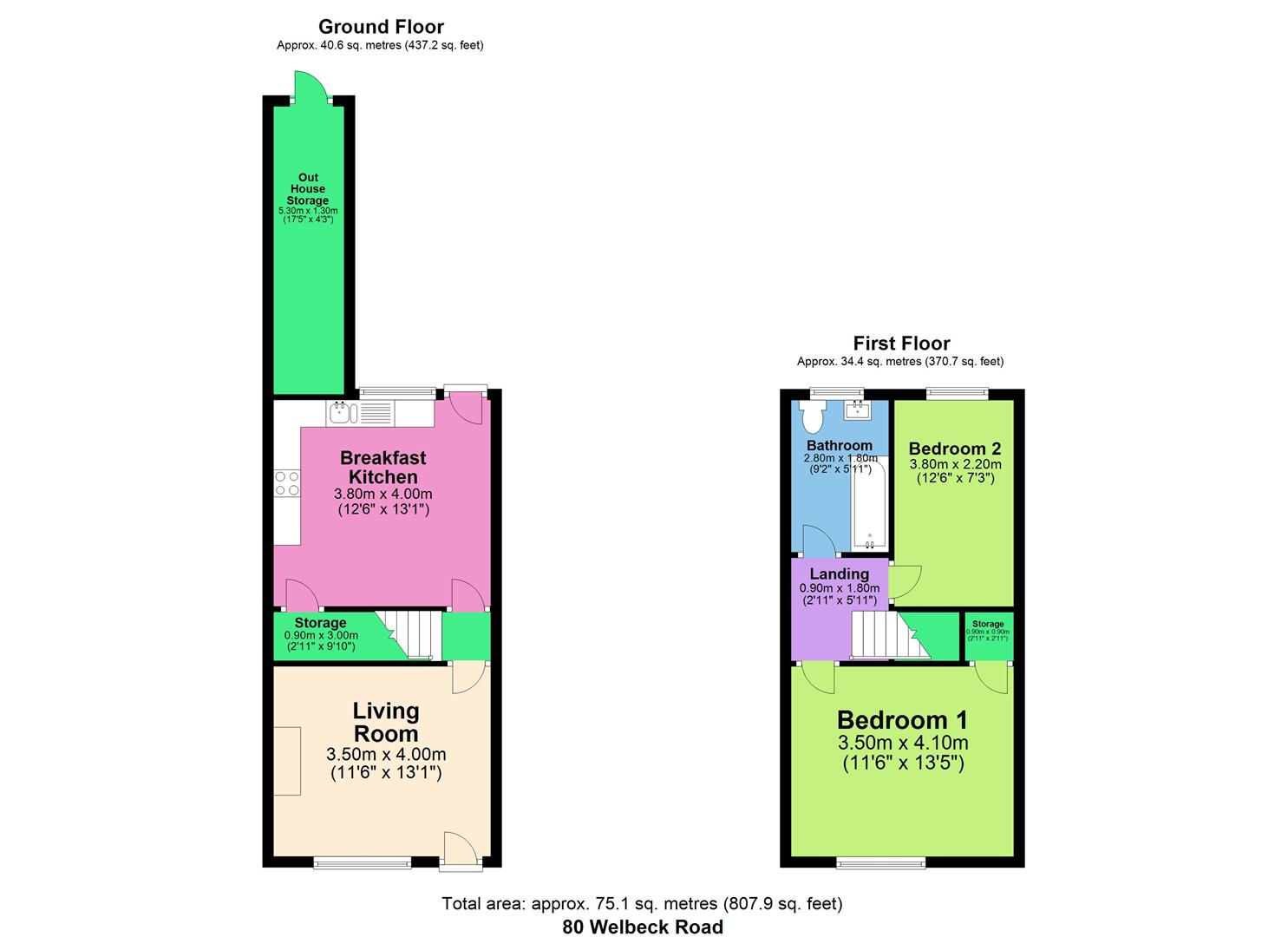 Welbeck Road, Bolsover, Chesterfield S44, 2 bedroom terraced house for