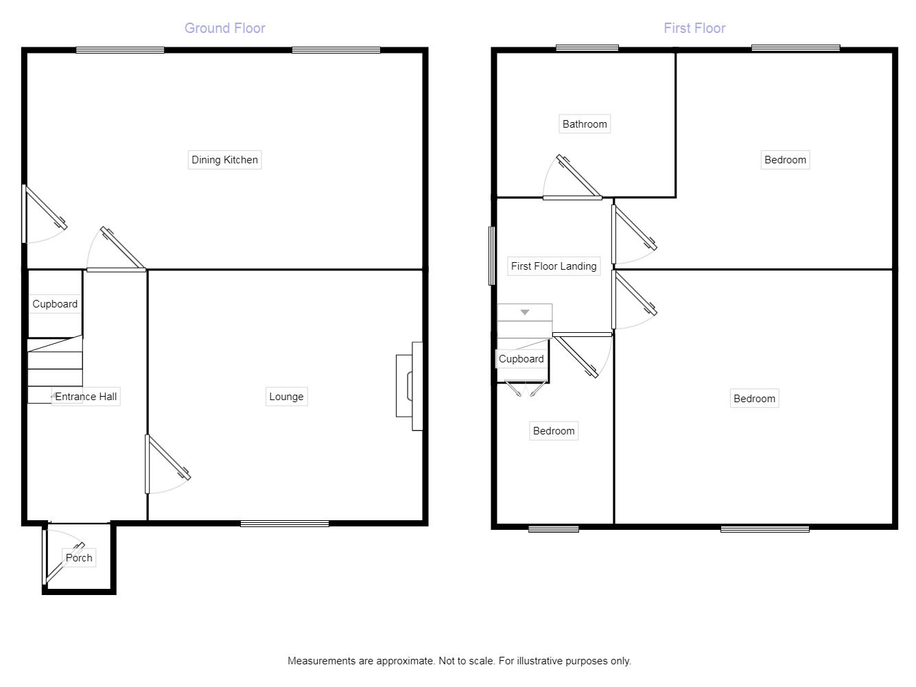 3 Bedrooms Semi-detached house to rent in Rackford Road, North Anston, Sheffield S25